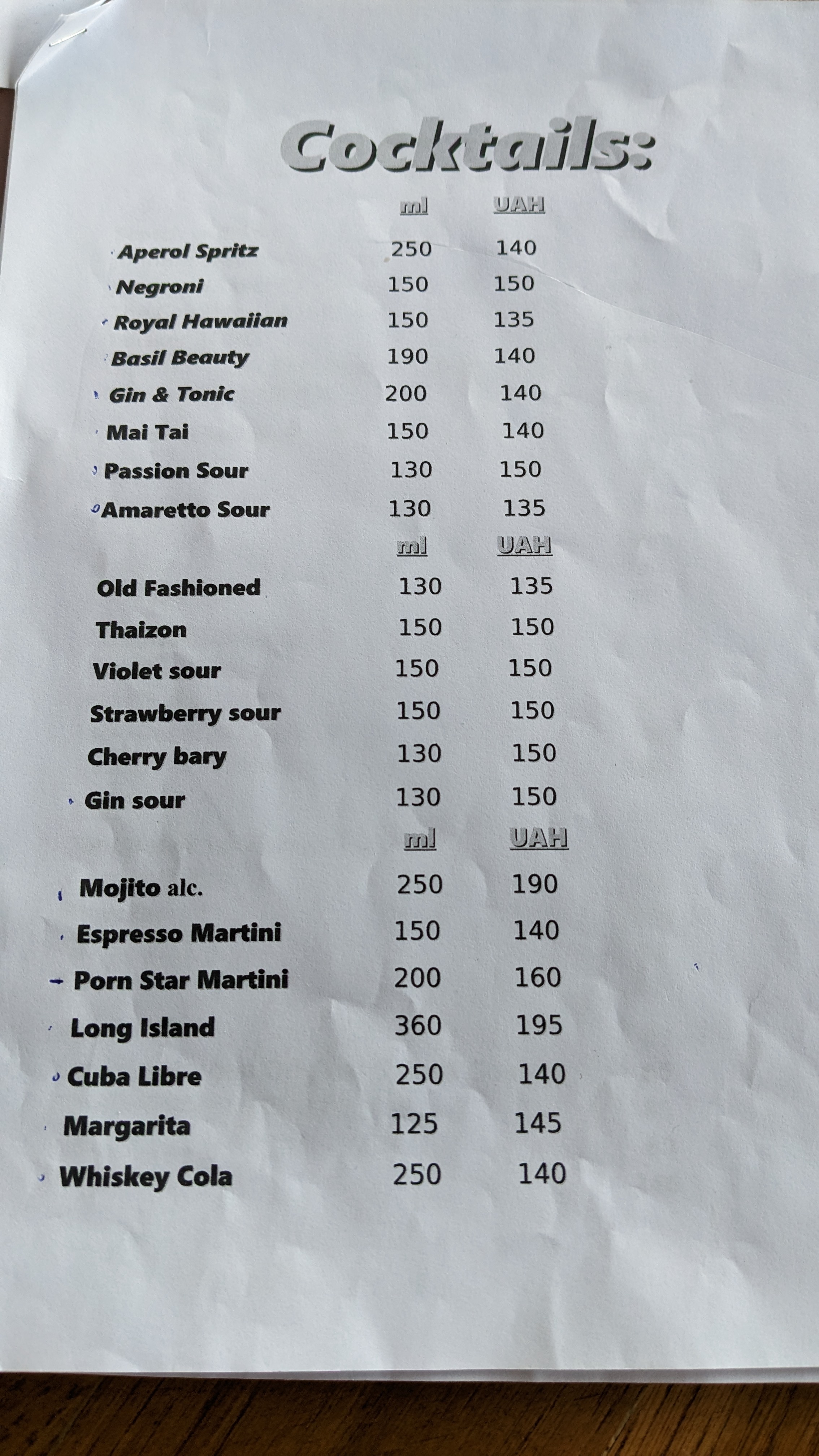 Sithai Modern Asian Cuisine menu 9