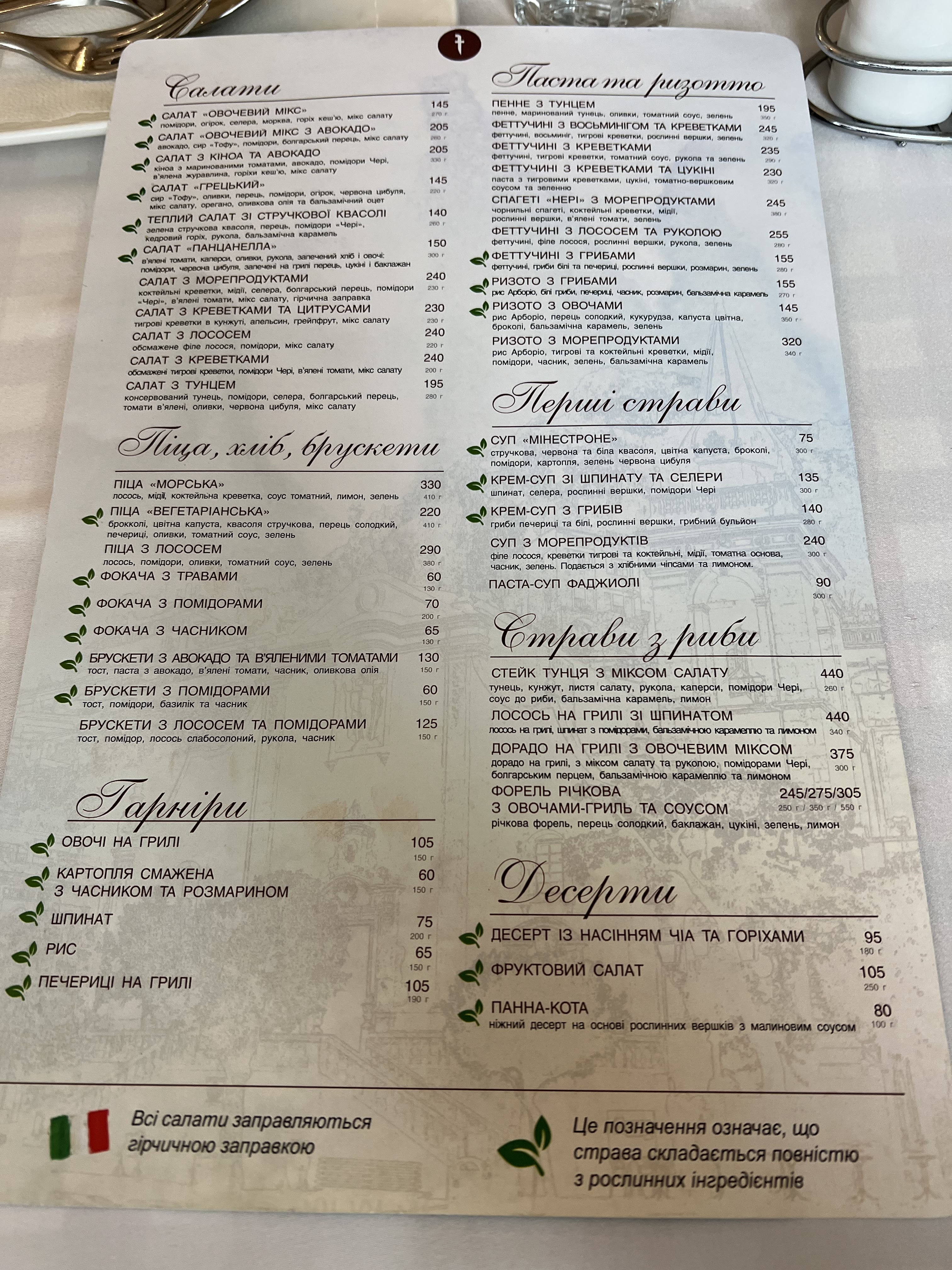 Тратторія Ломбардія menu 1