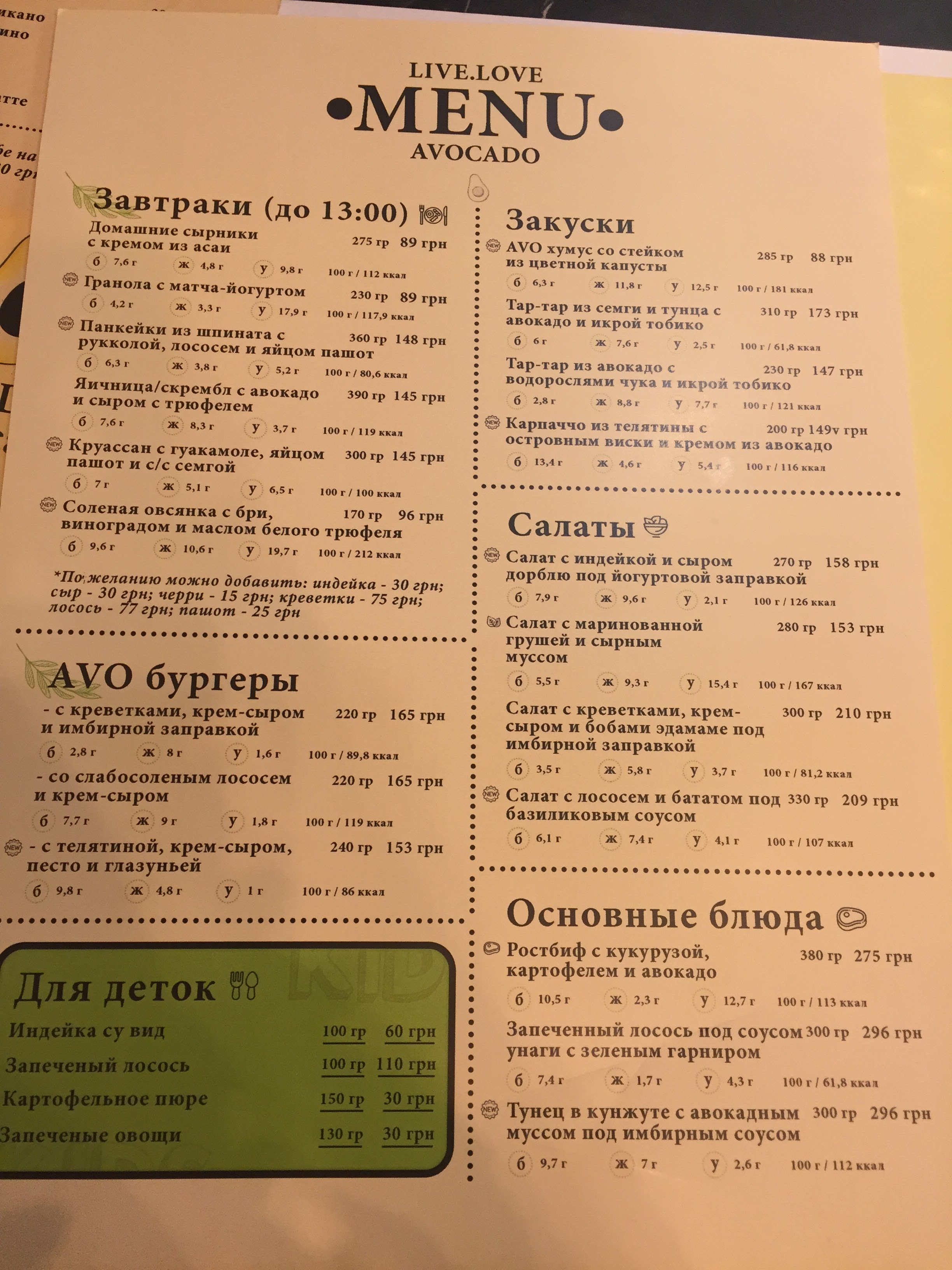Live. Love. Avocado menu 1