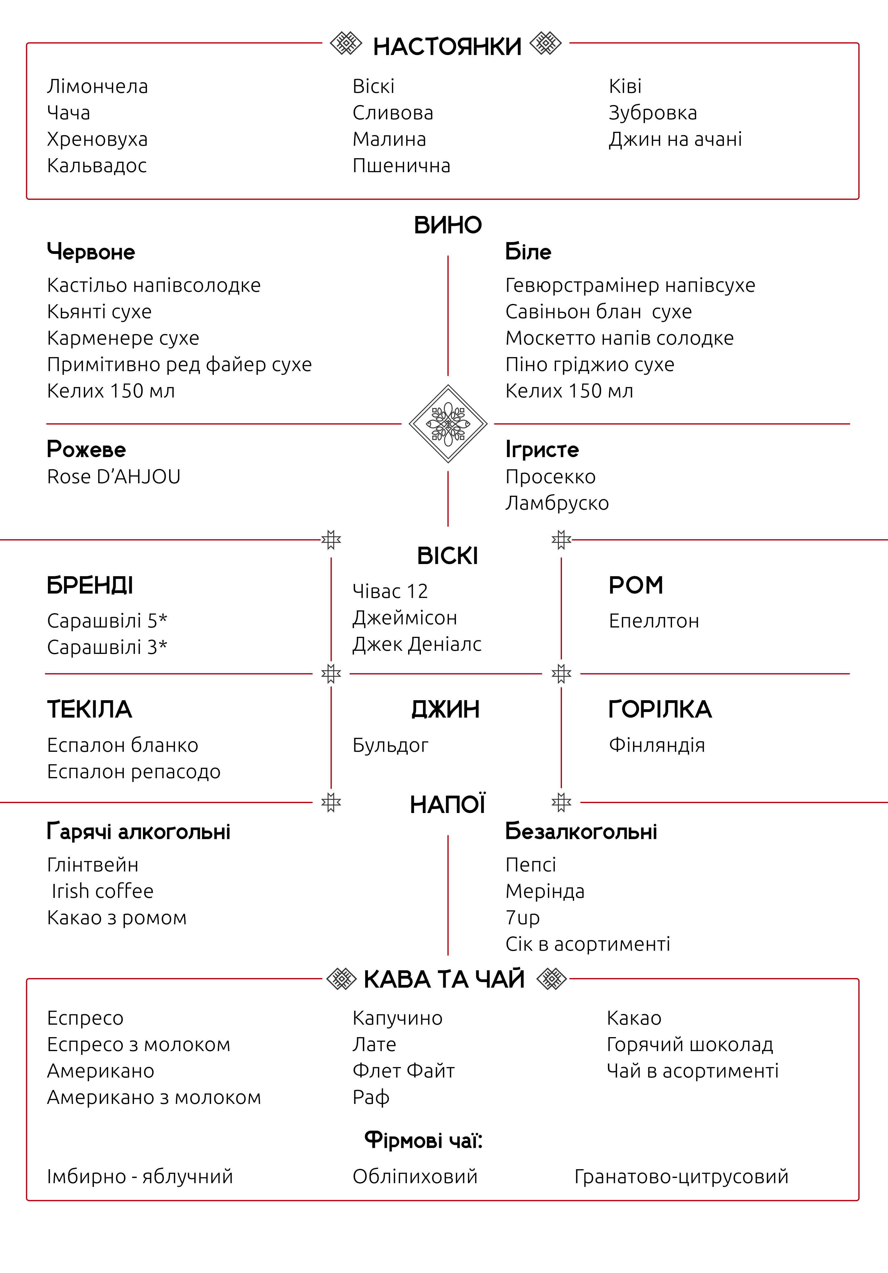 Мольто М'ясо та Риба. Гастро-крамниця & Доставка menu 2