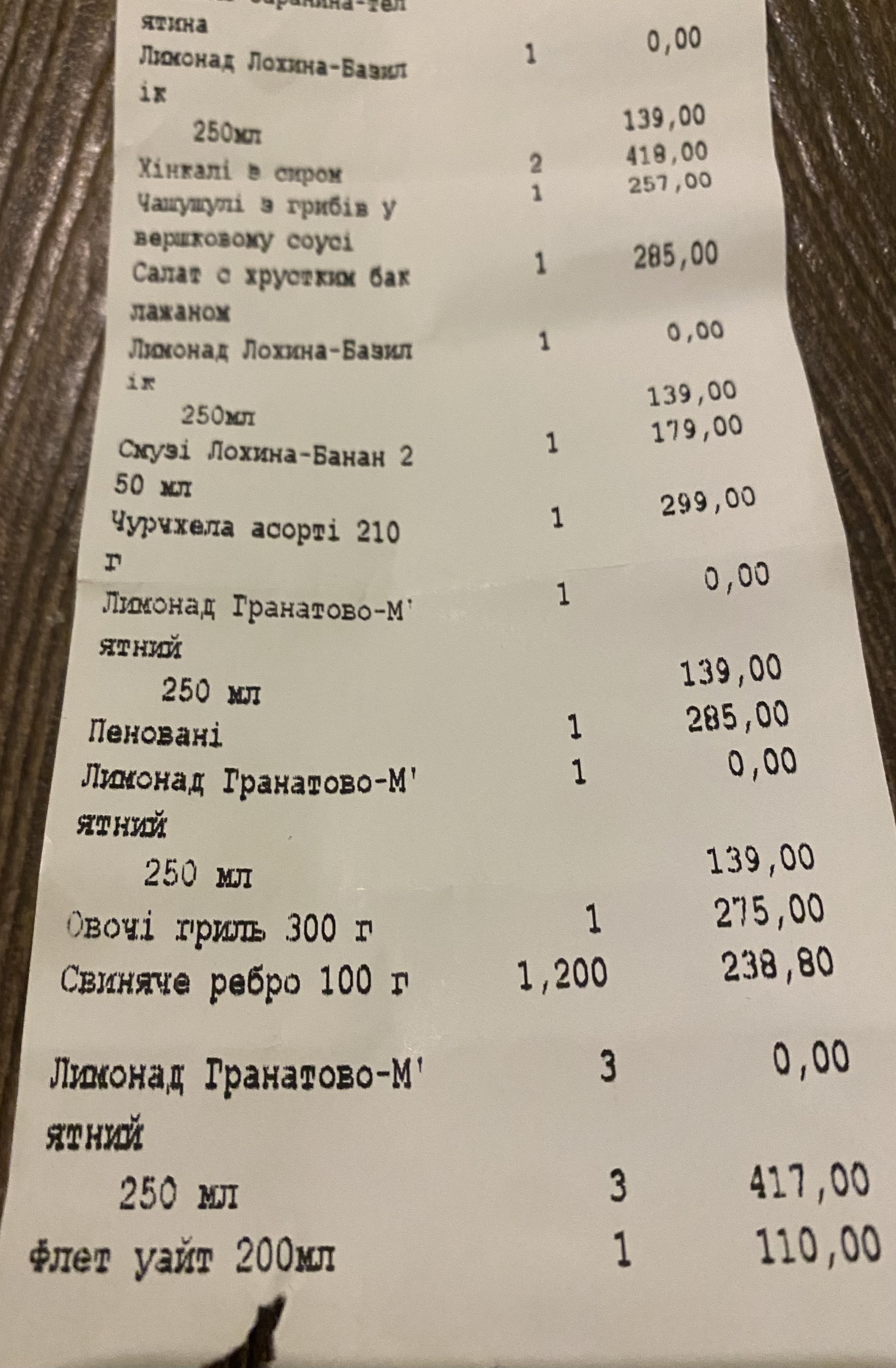 ГОХО menu 4