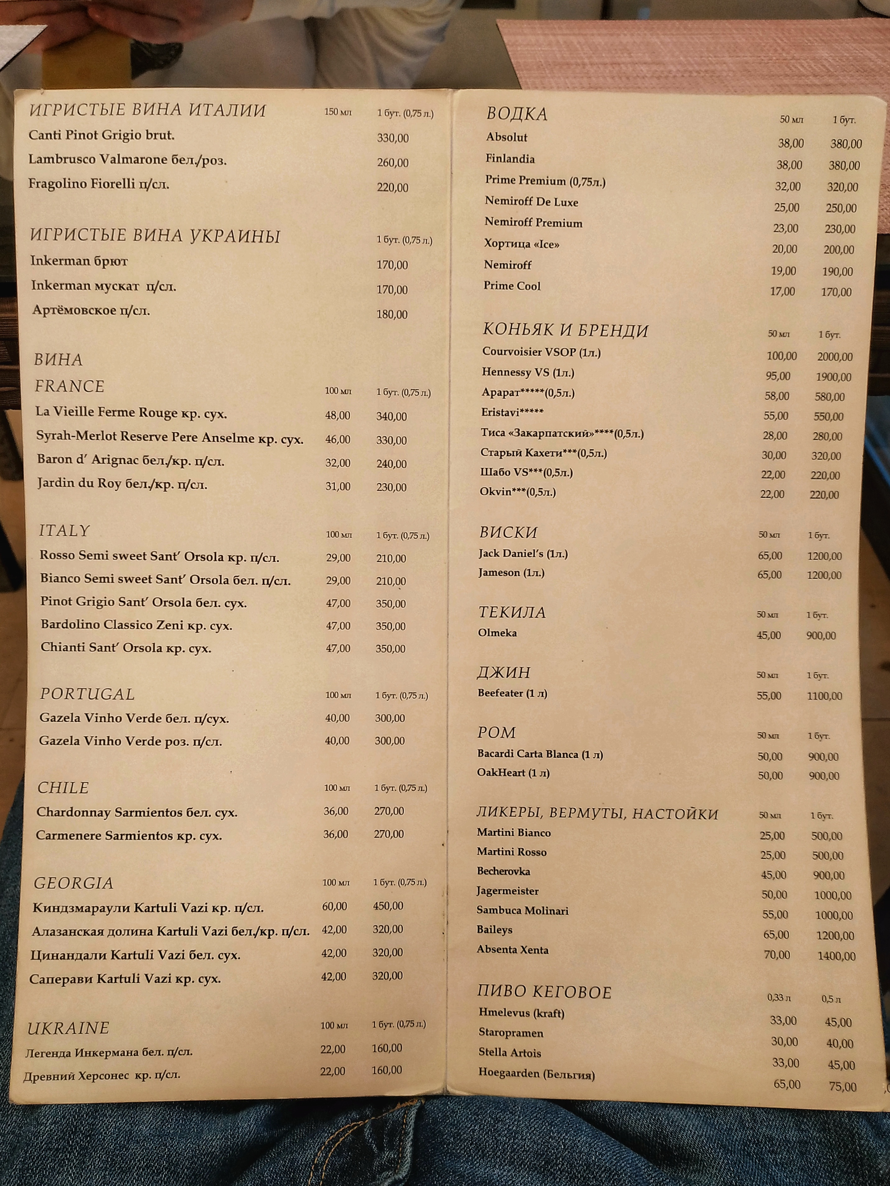 Capri Pizza menu 3