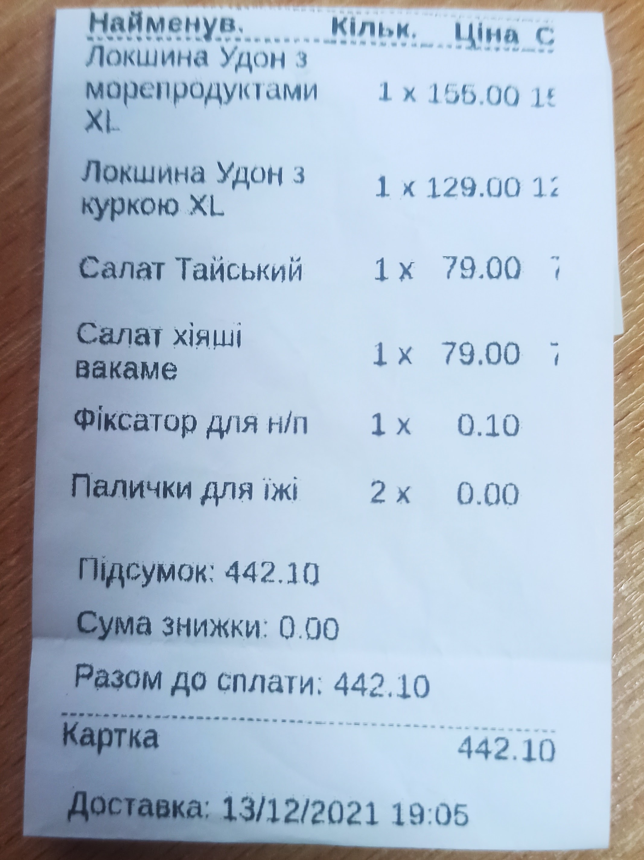 Sushi Master Харків menu 1