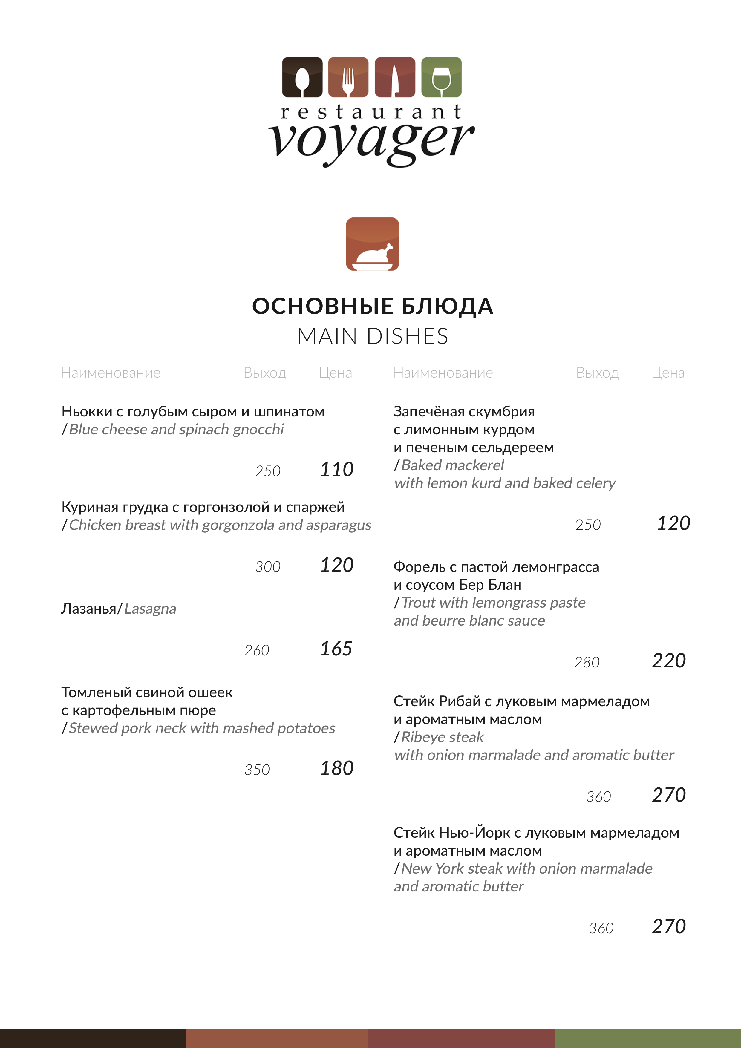 Voyager menu 1
