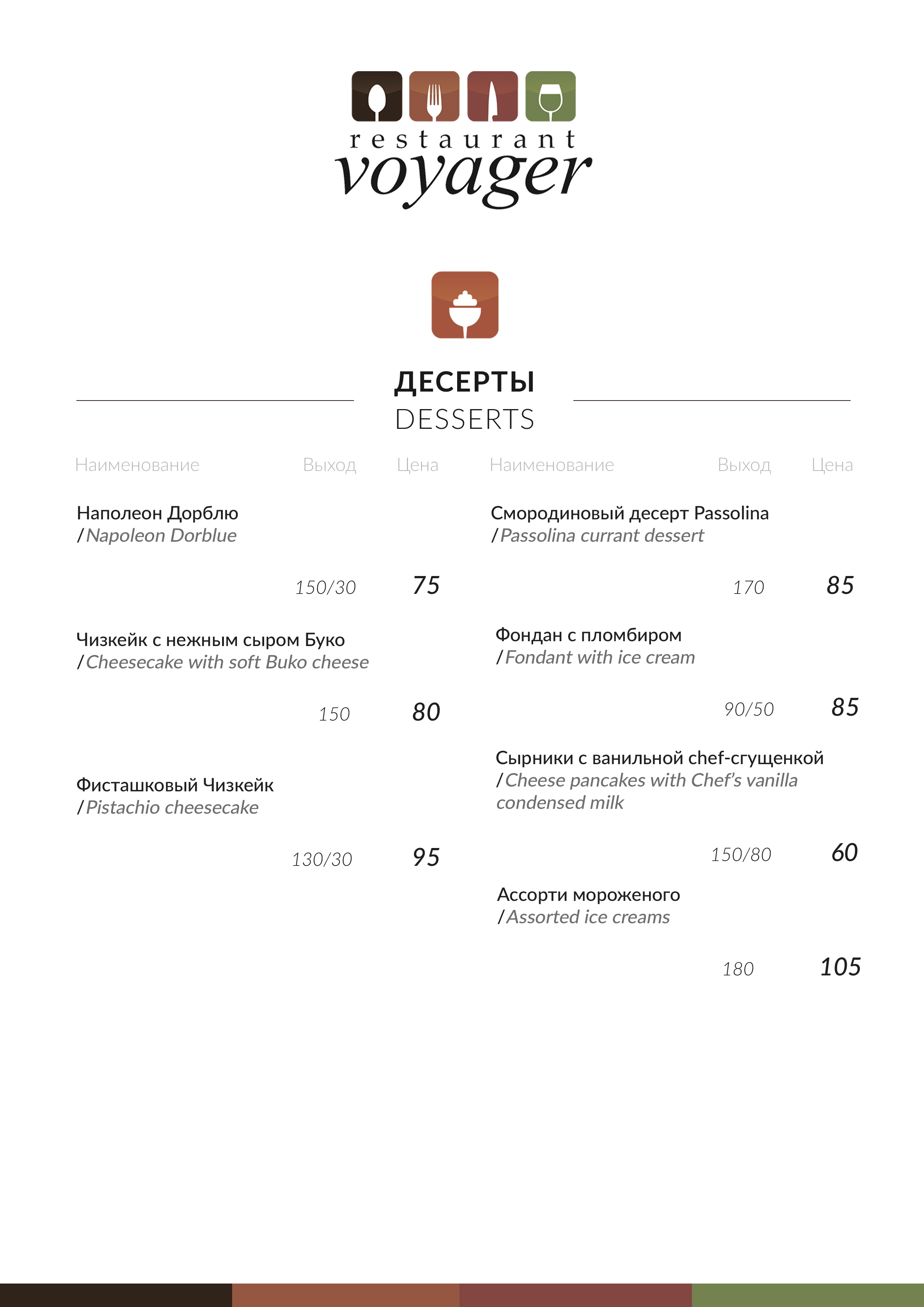 Voyager menu 4