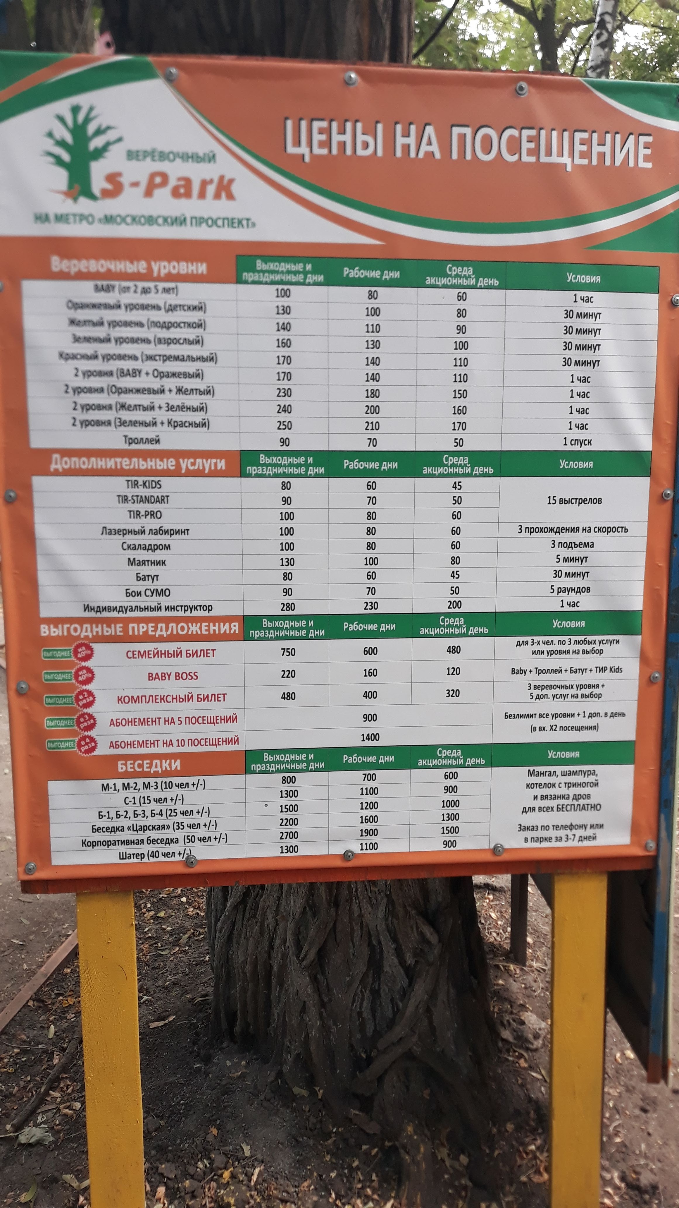Hetʹman menu 1
