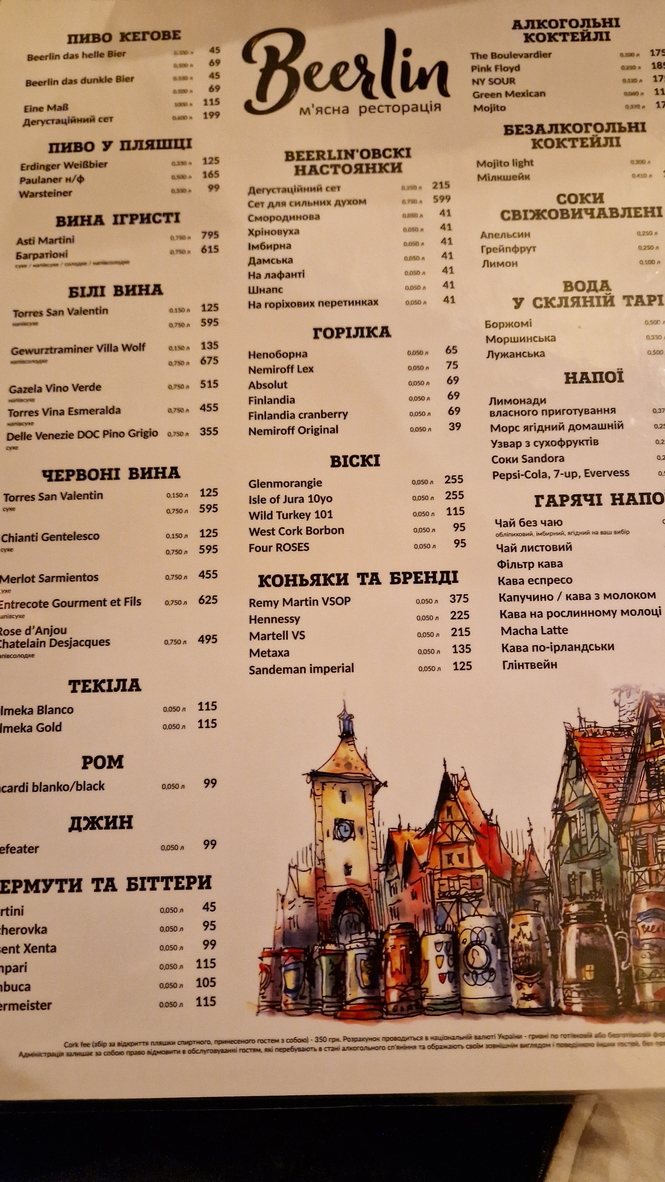 М'ясна Ресторацiя menu 9