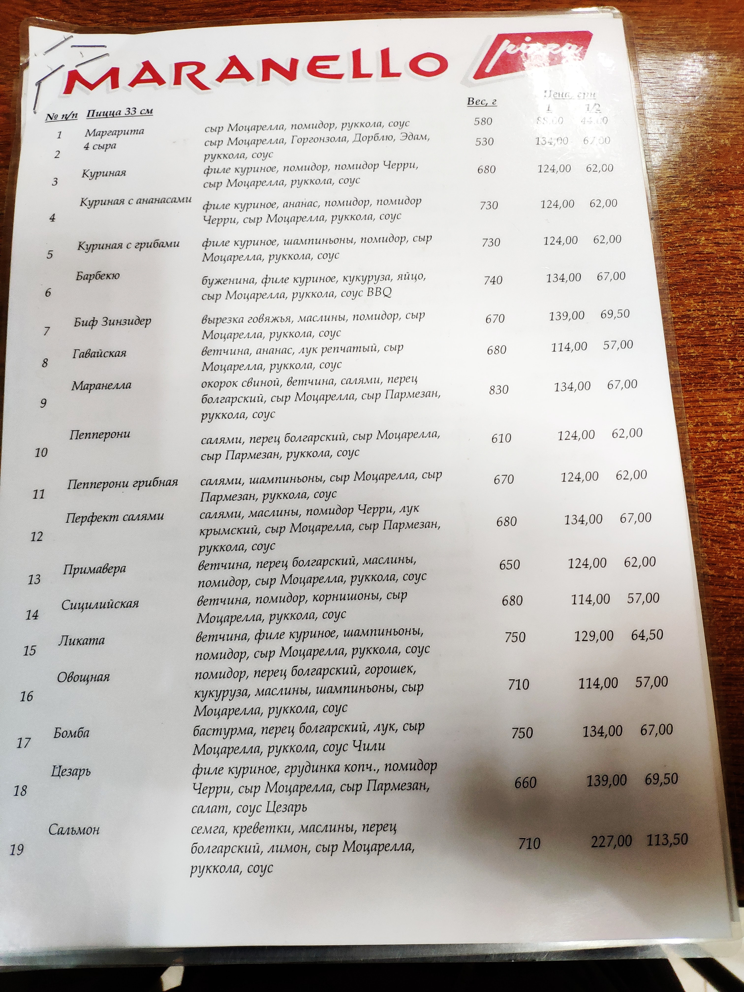 Maranello menu 3