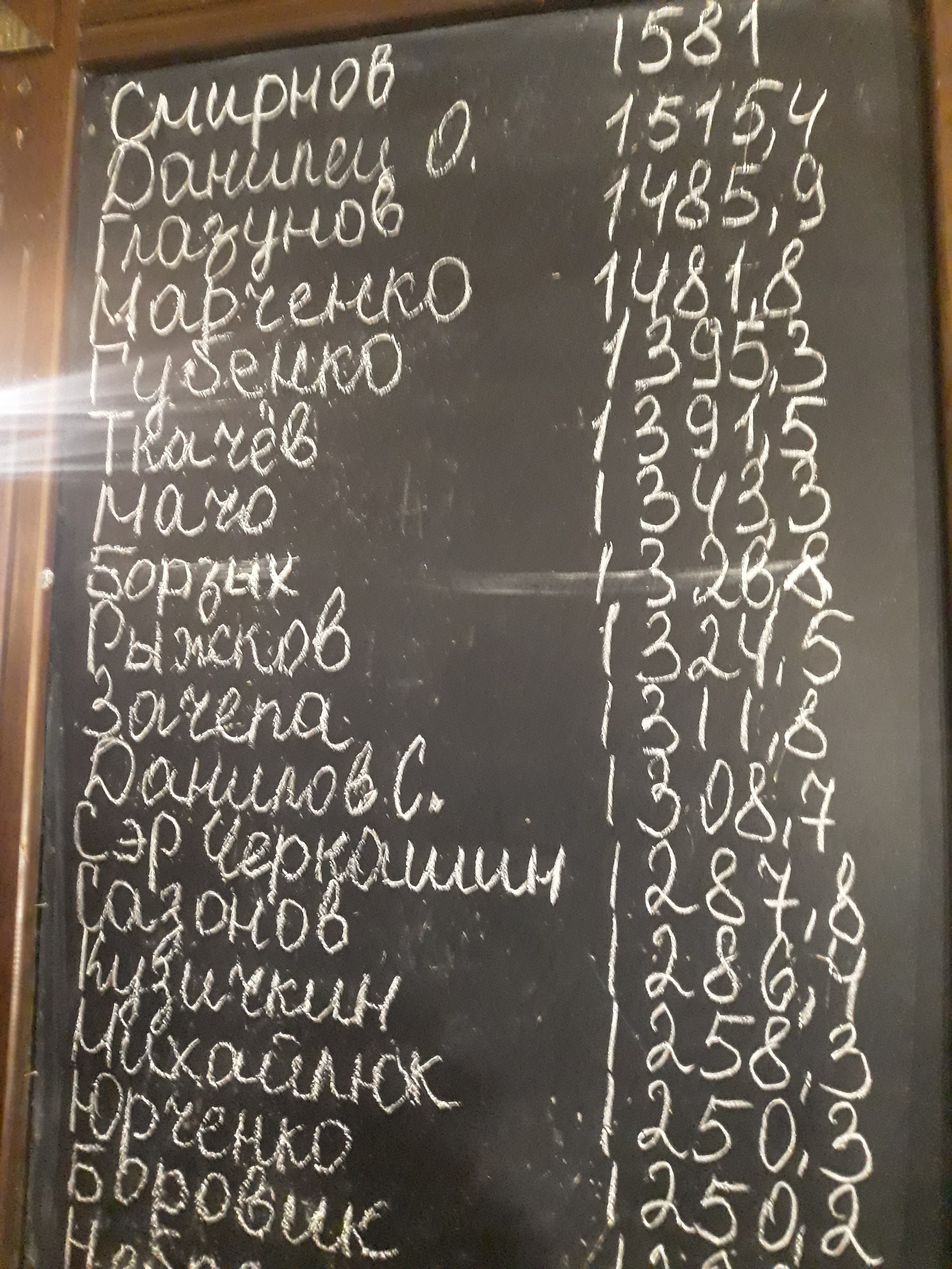Starhorod menu 4