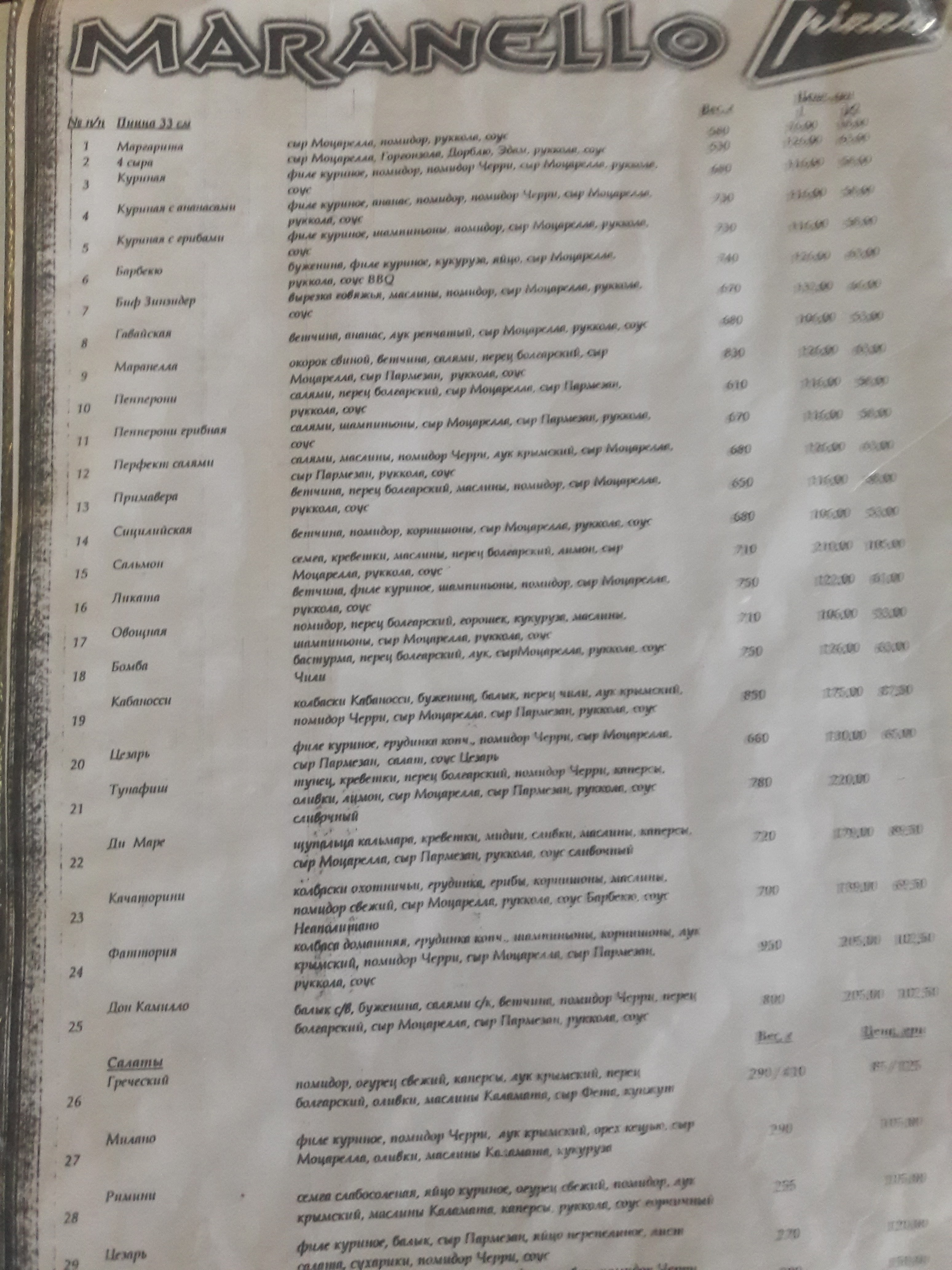 Maranello Pizzeria menu 1