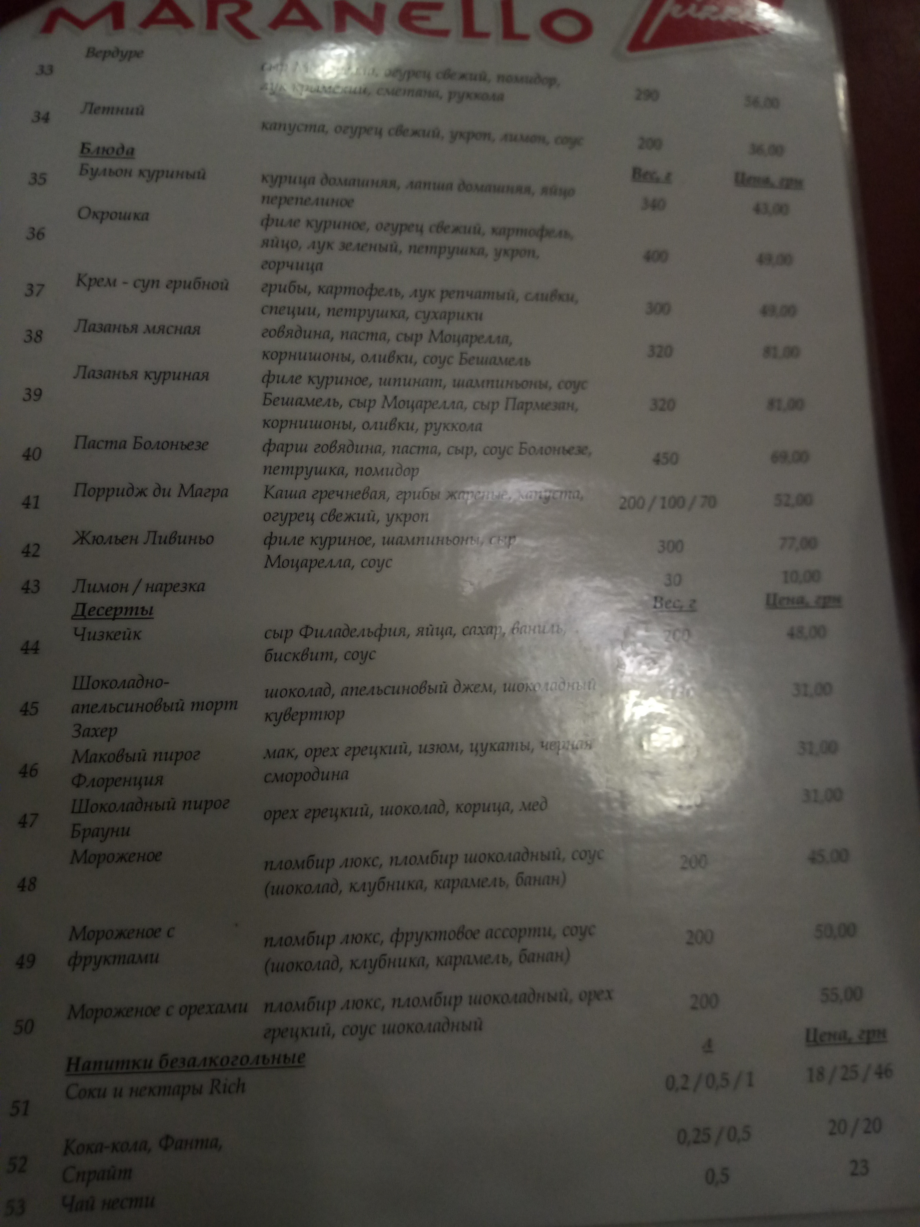 Maranello Pizzeria menu 2