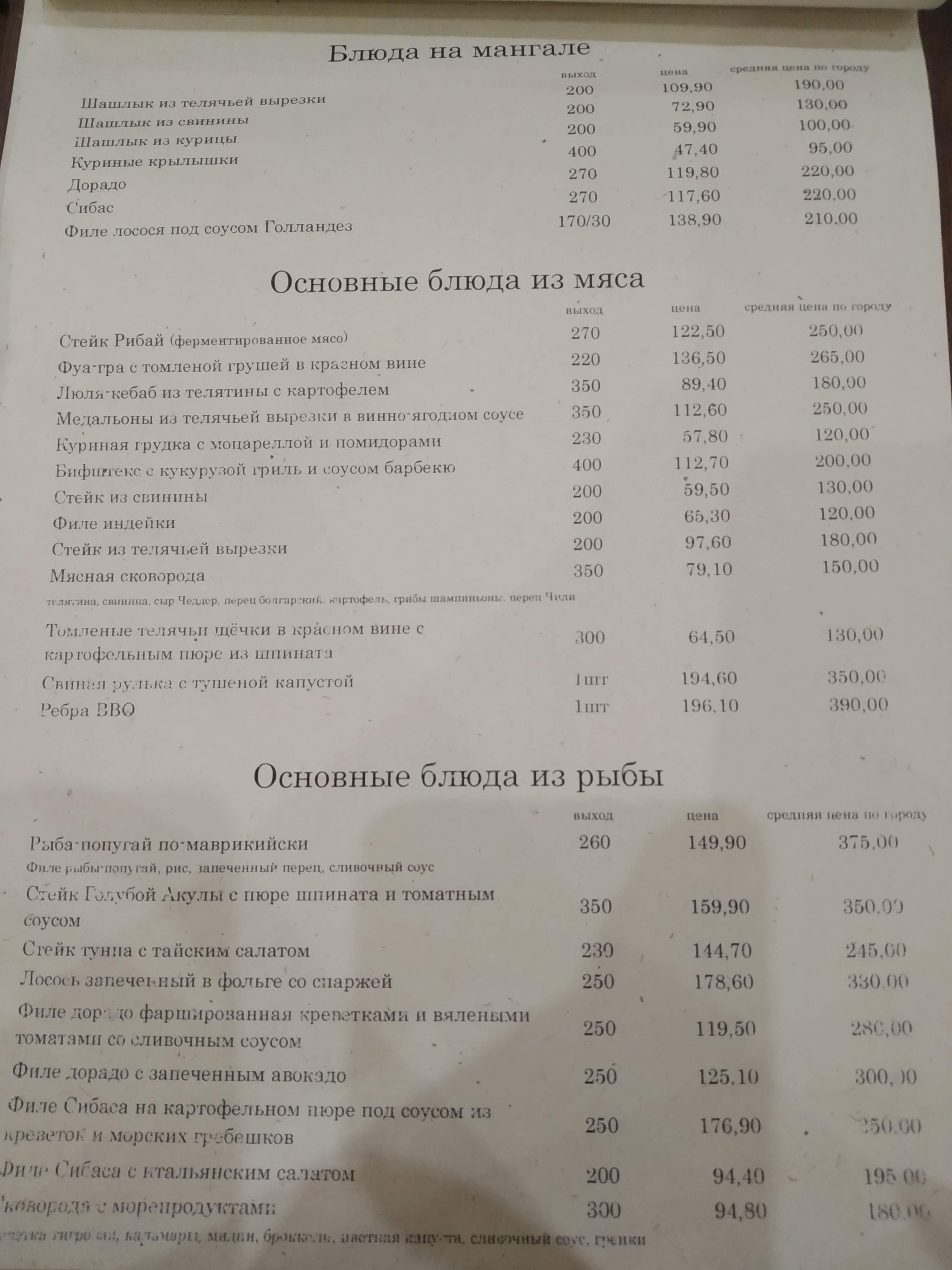 True Price на Ювілейному menu 1
