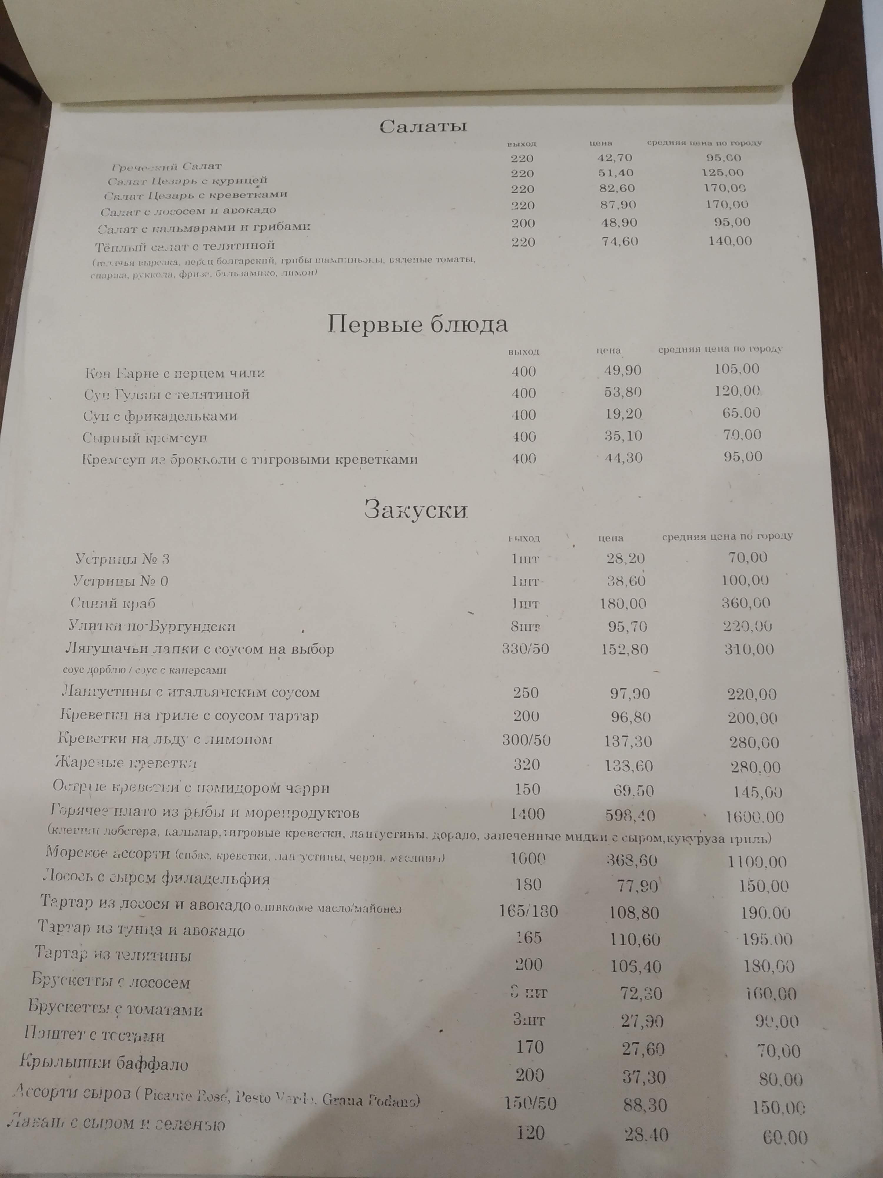 True Price на Ювілейному menu 2