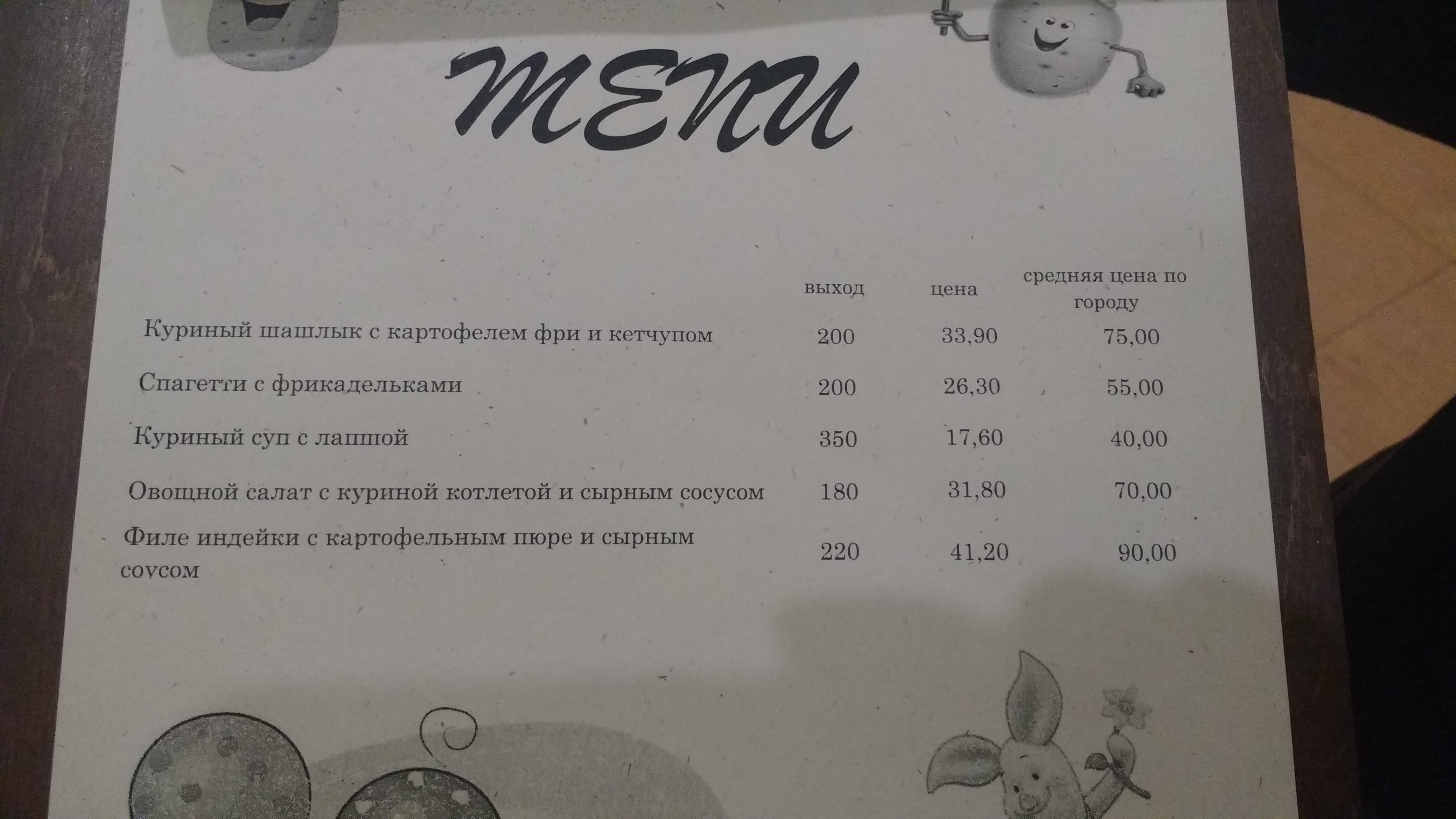 True Price на Ювілейному menu 3