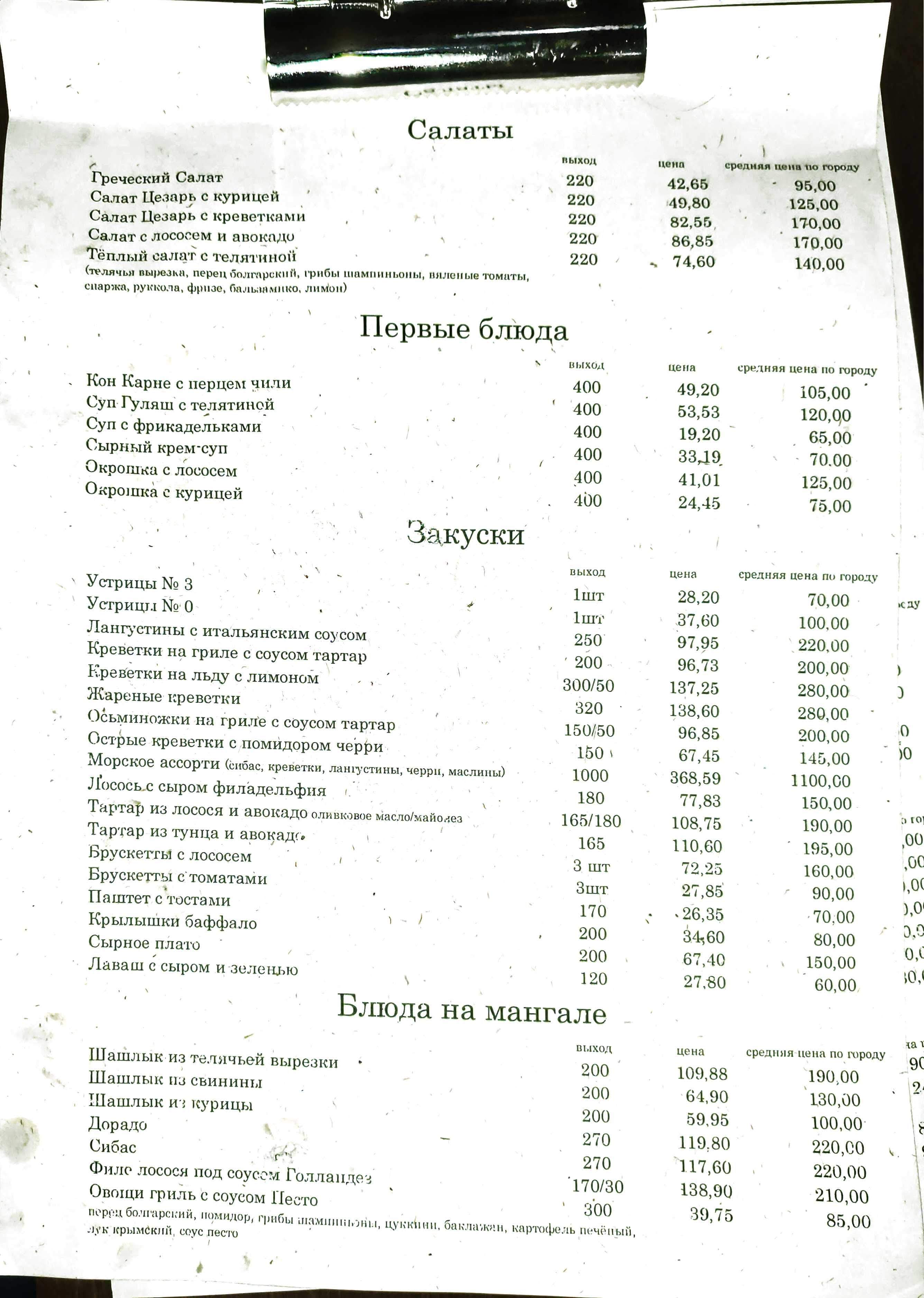 True Price на Ювілейному menu 5