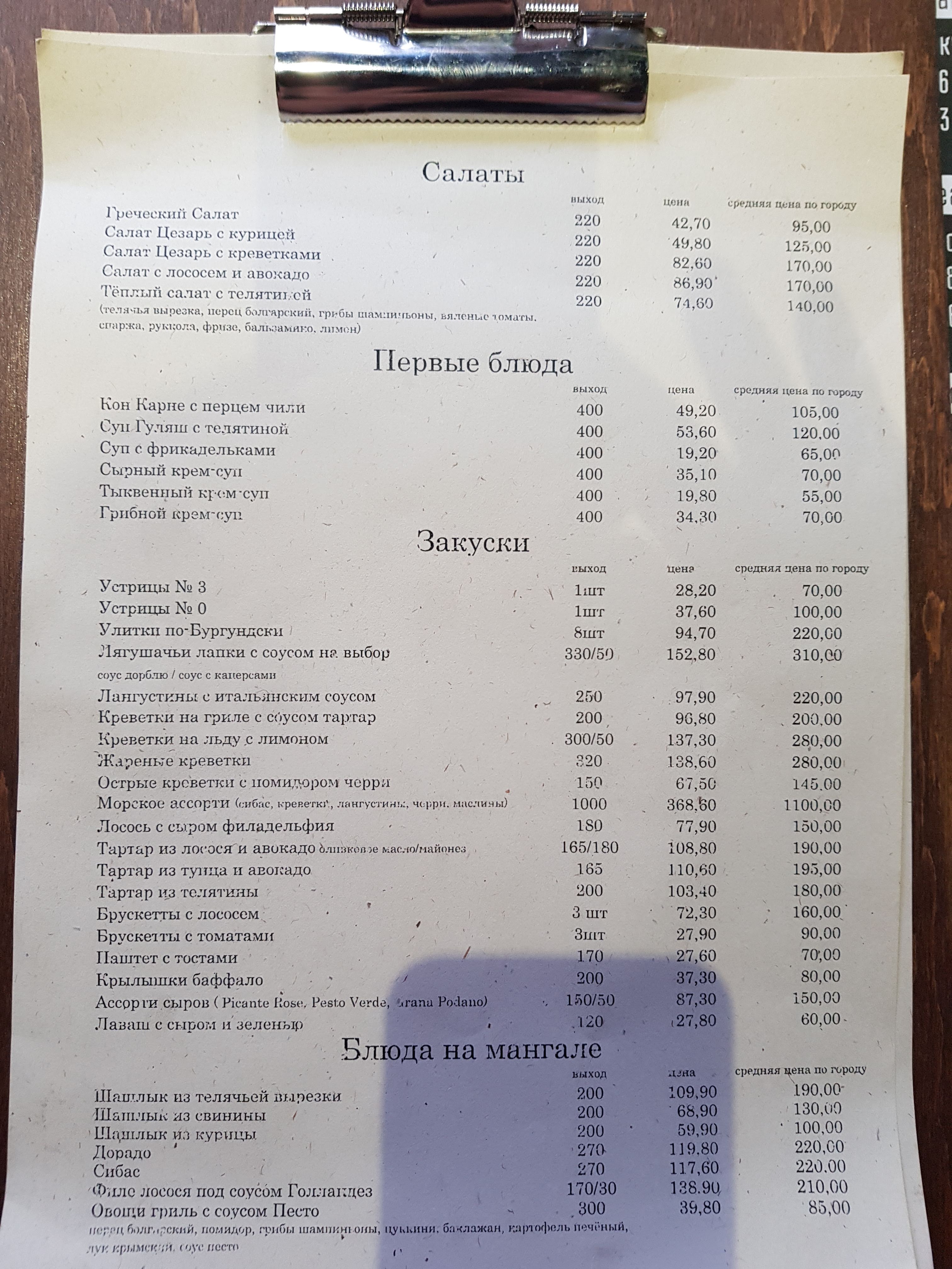 True Price на Ювілейному menu 6