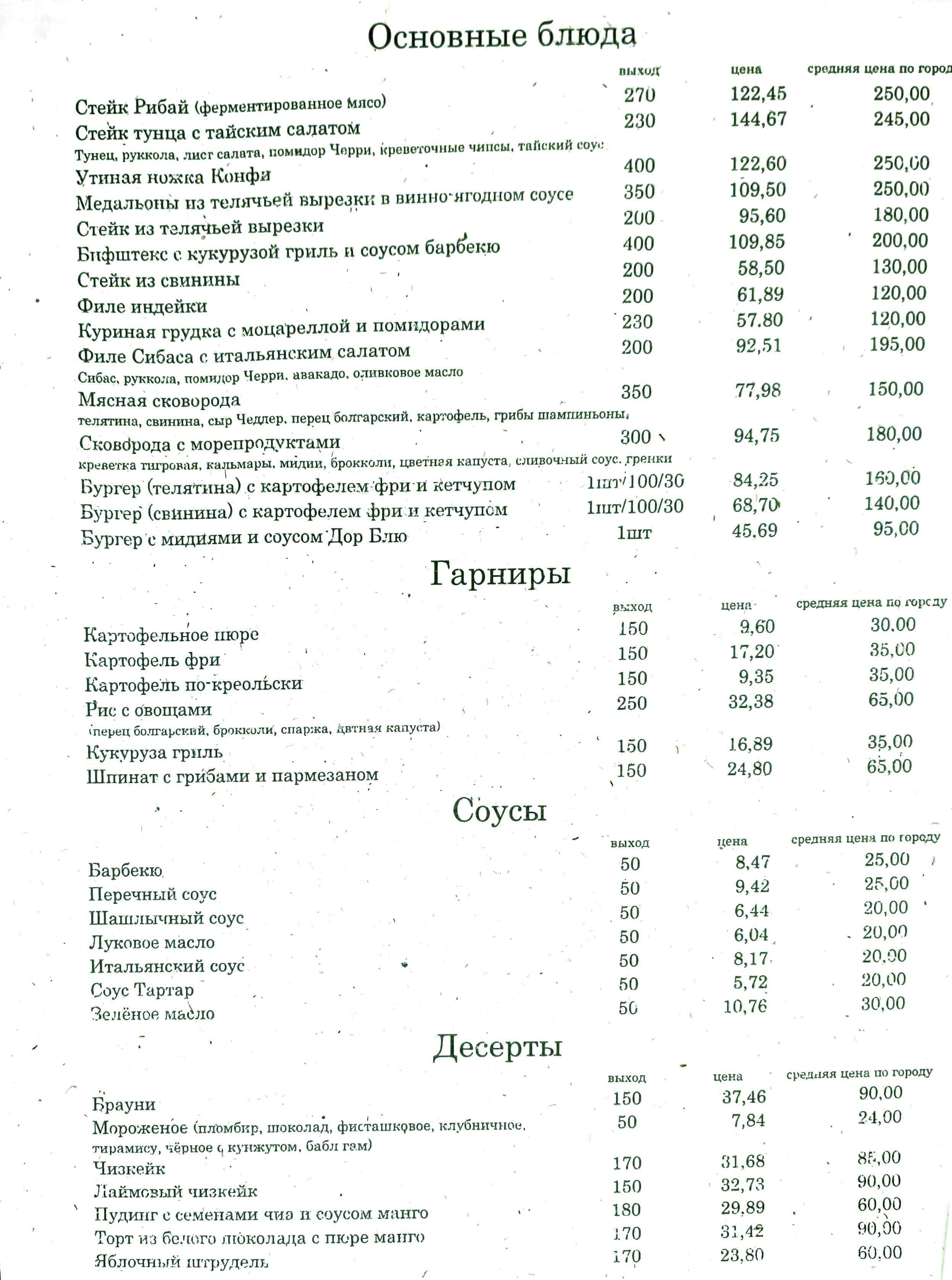 True Price на Ювілейному menu 7