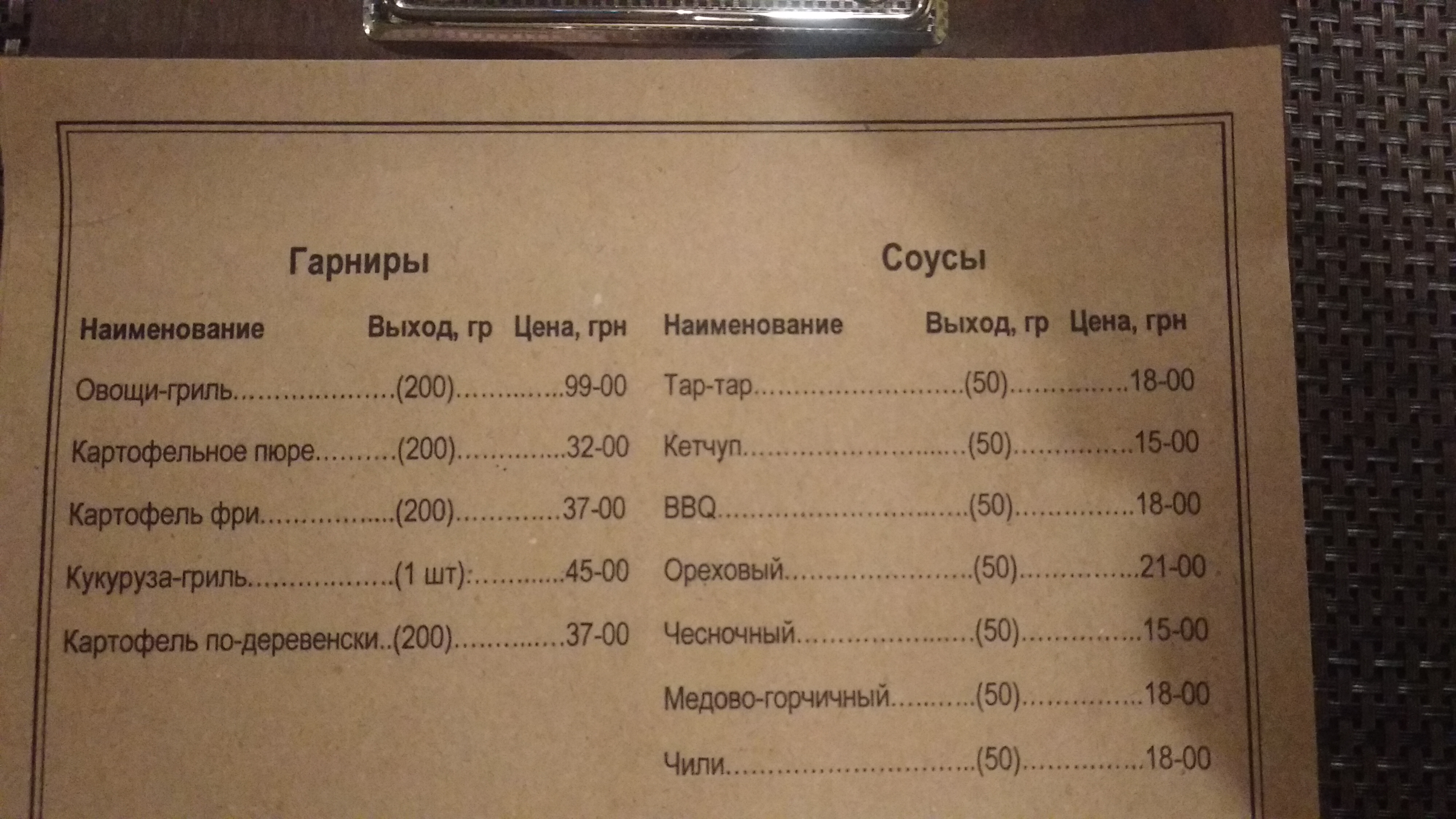 Sorrento menu 2
