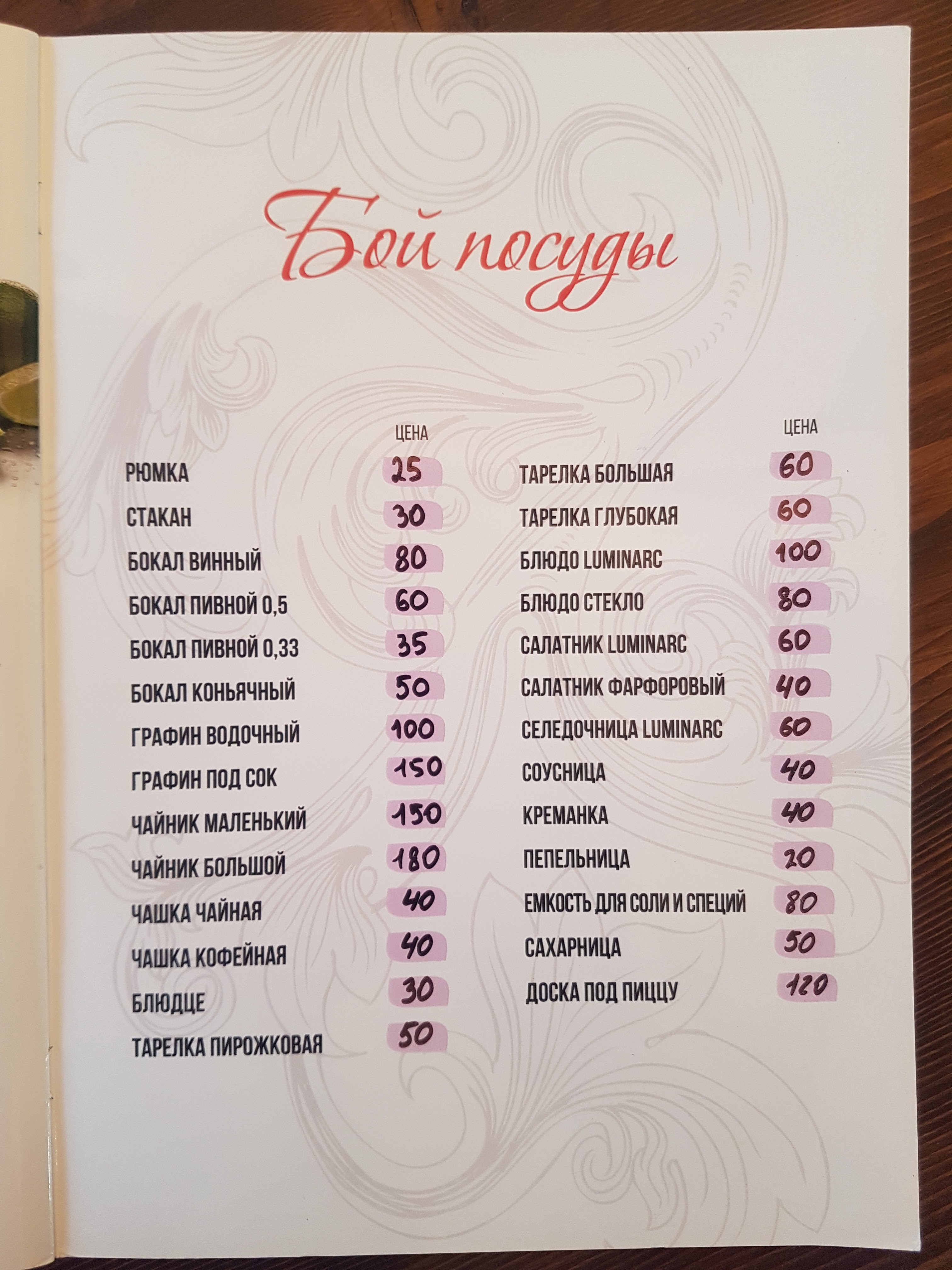 Sochi menu 1