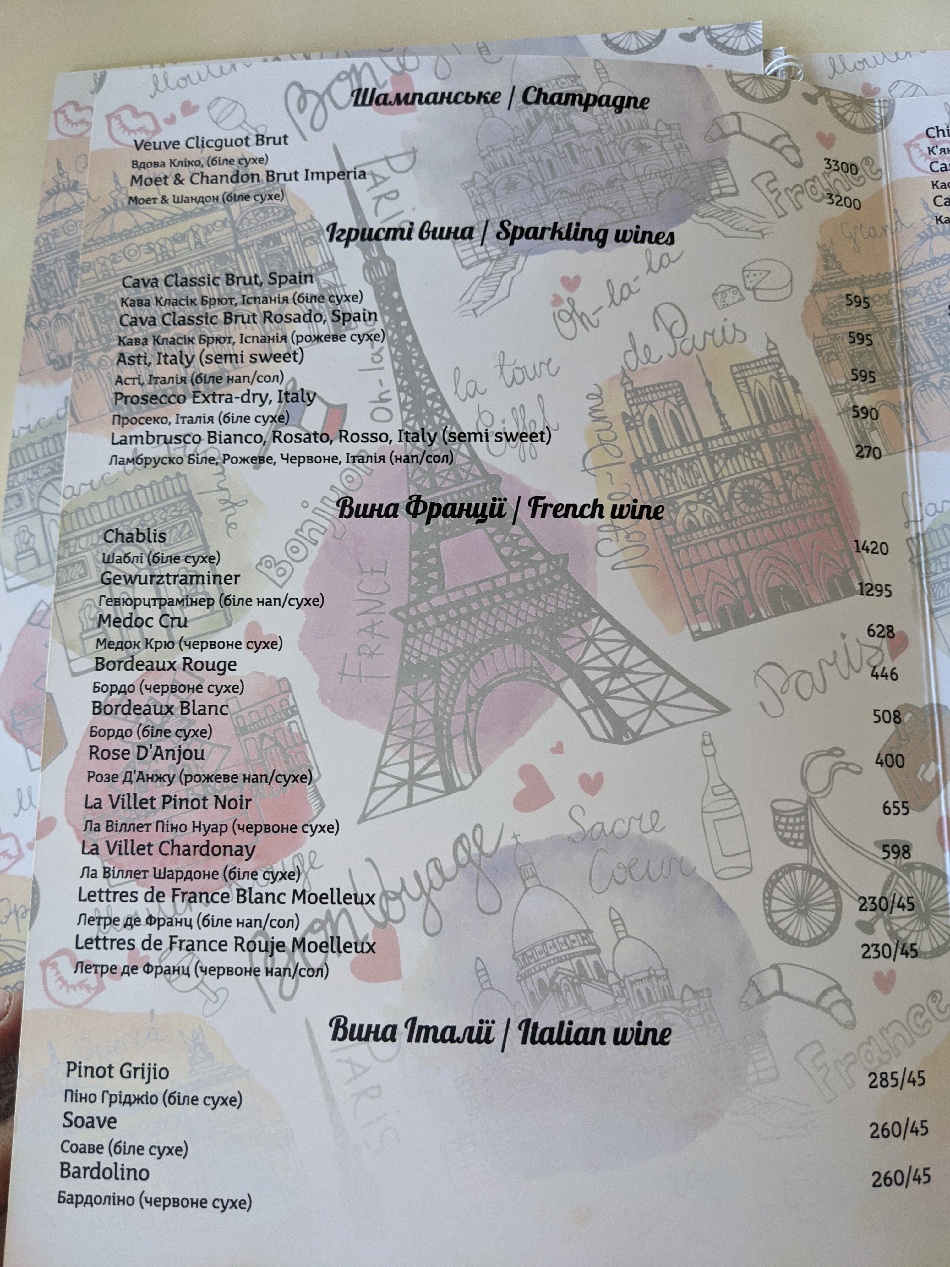 Shale menu 7