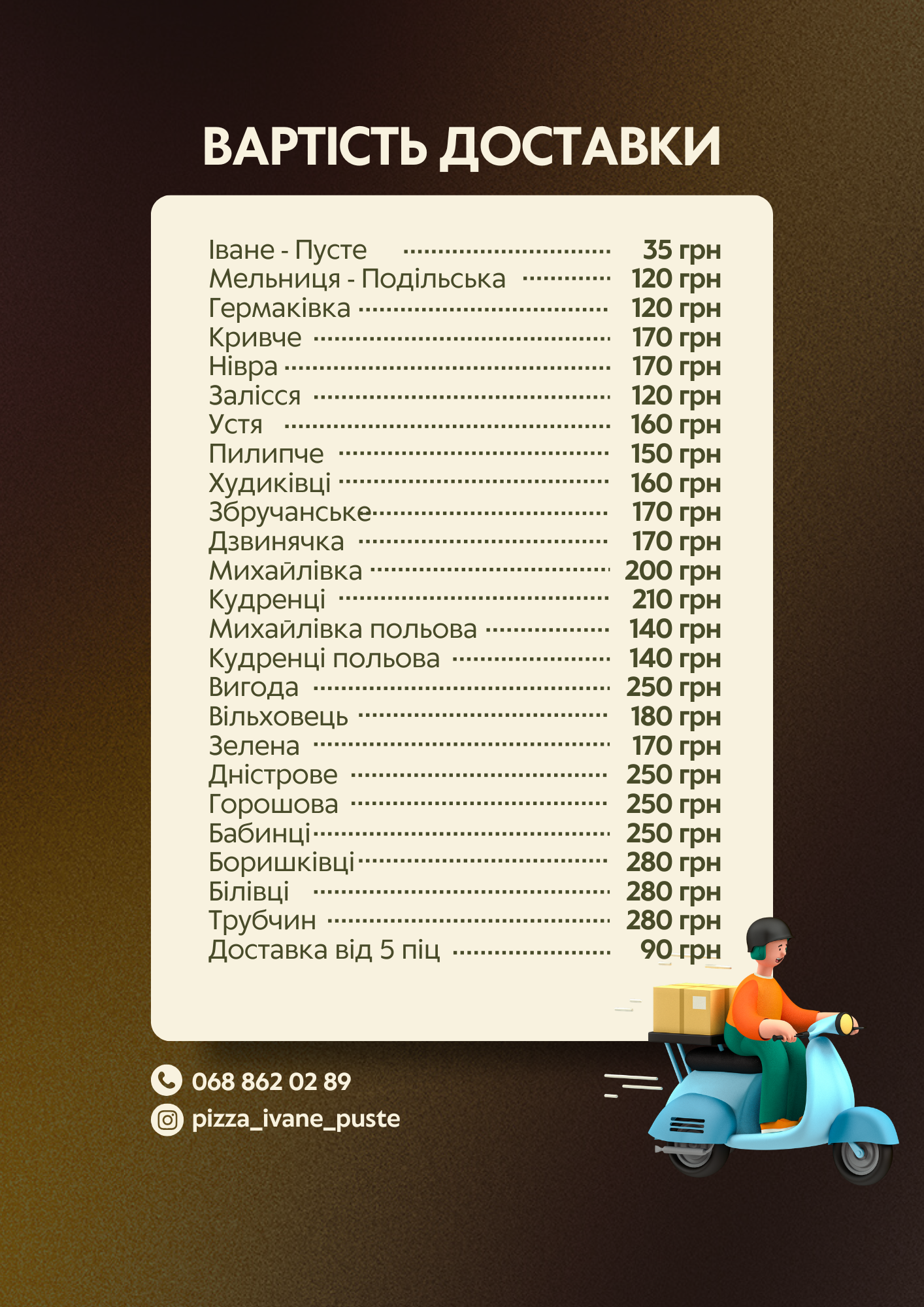 Піца на дровах \ Піцерія Rest menu 5