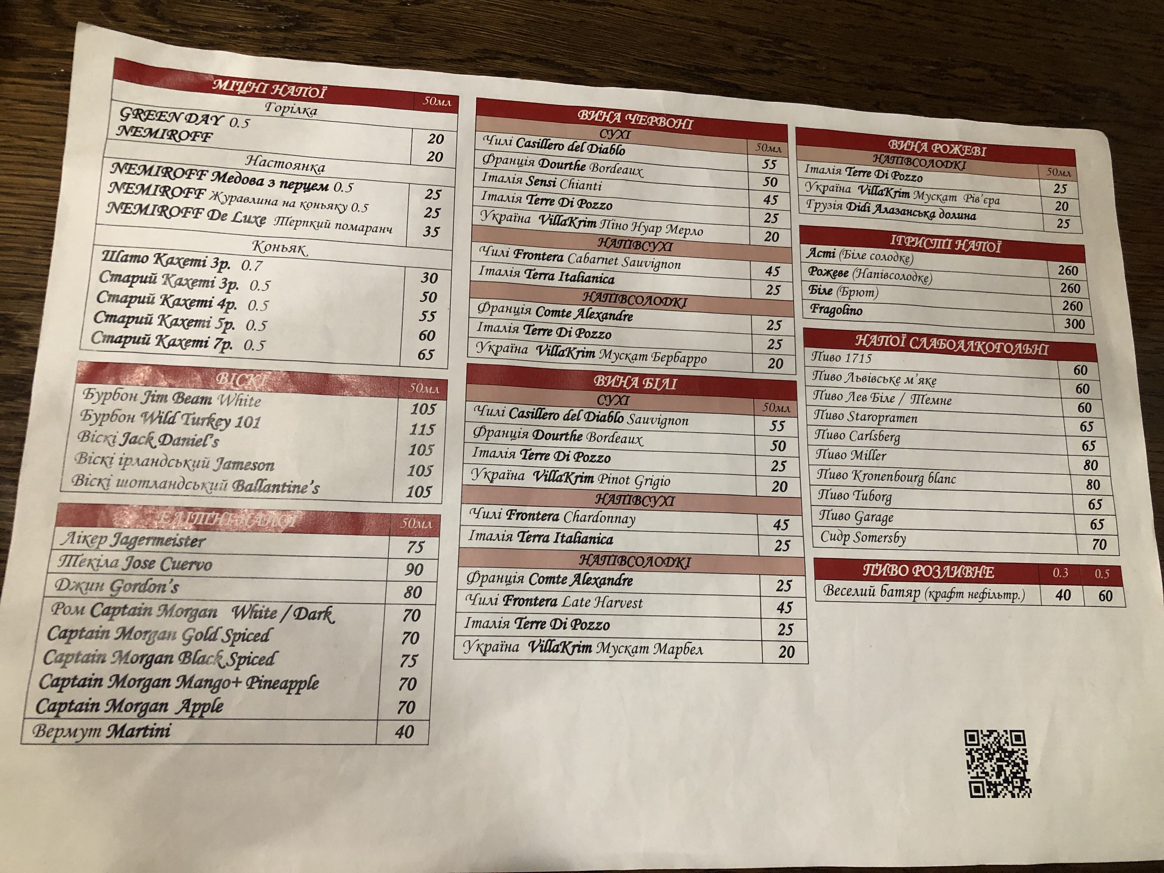 New York Street Pizza menu 1