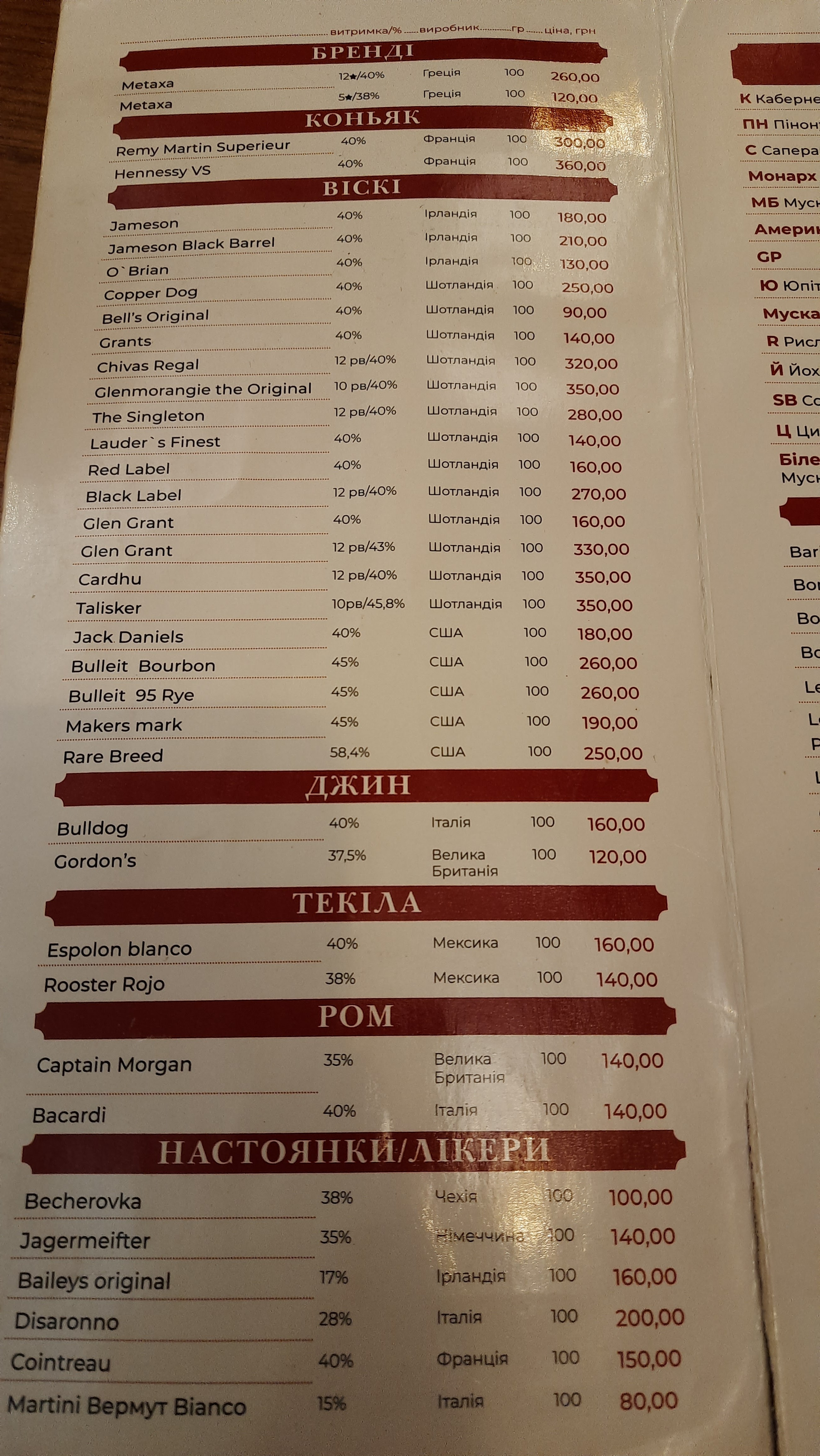 Ресторан «Berry Wine» menu 3
