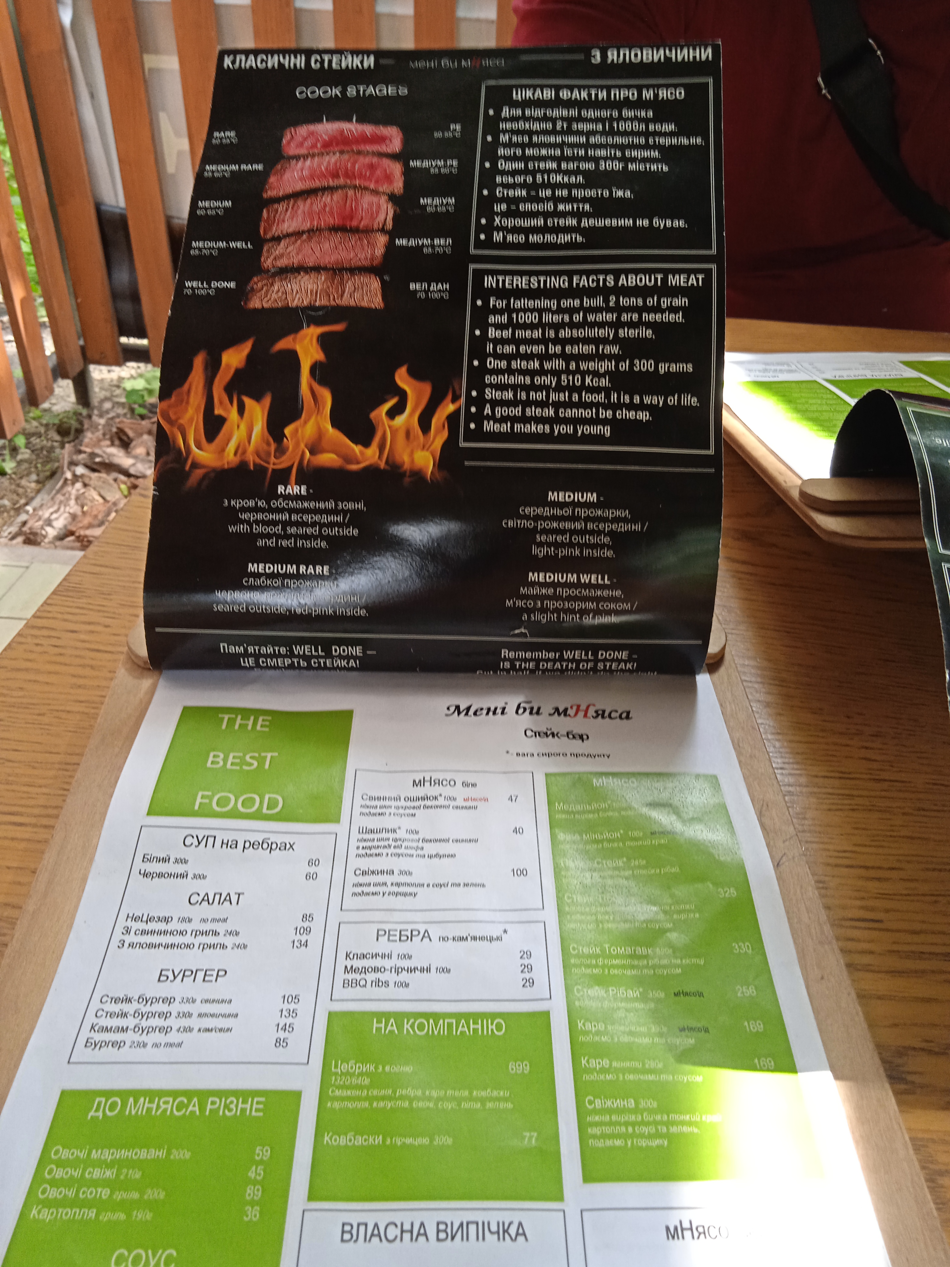 Meni By Mnyasa menu 9