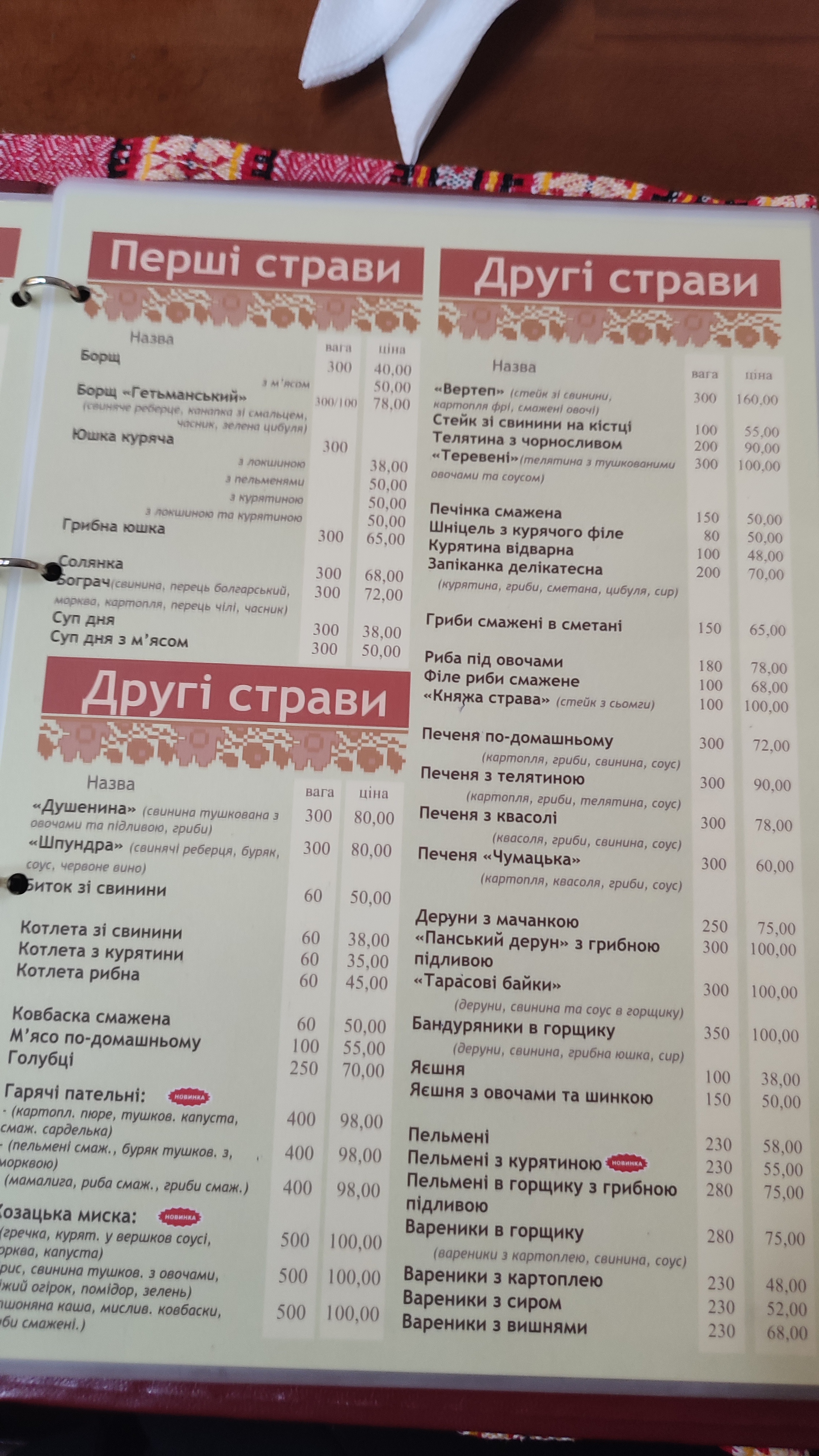 Vytrebenʹky Vid Dykanʹky menu 10