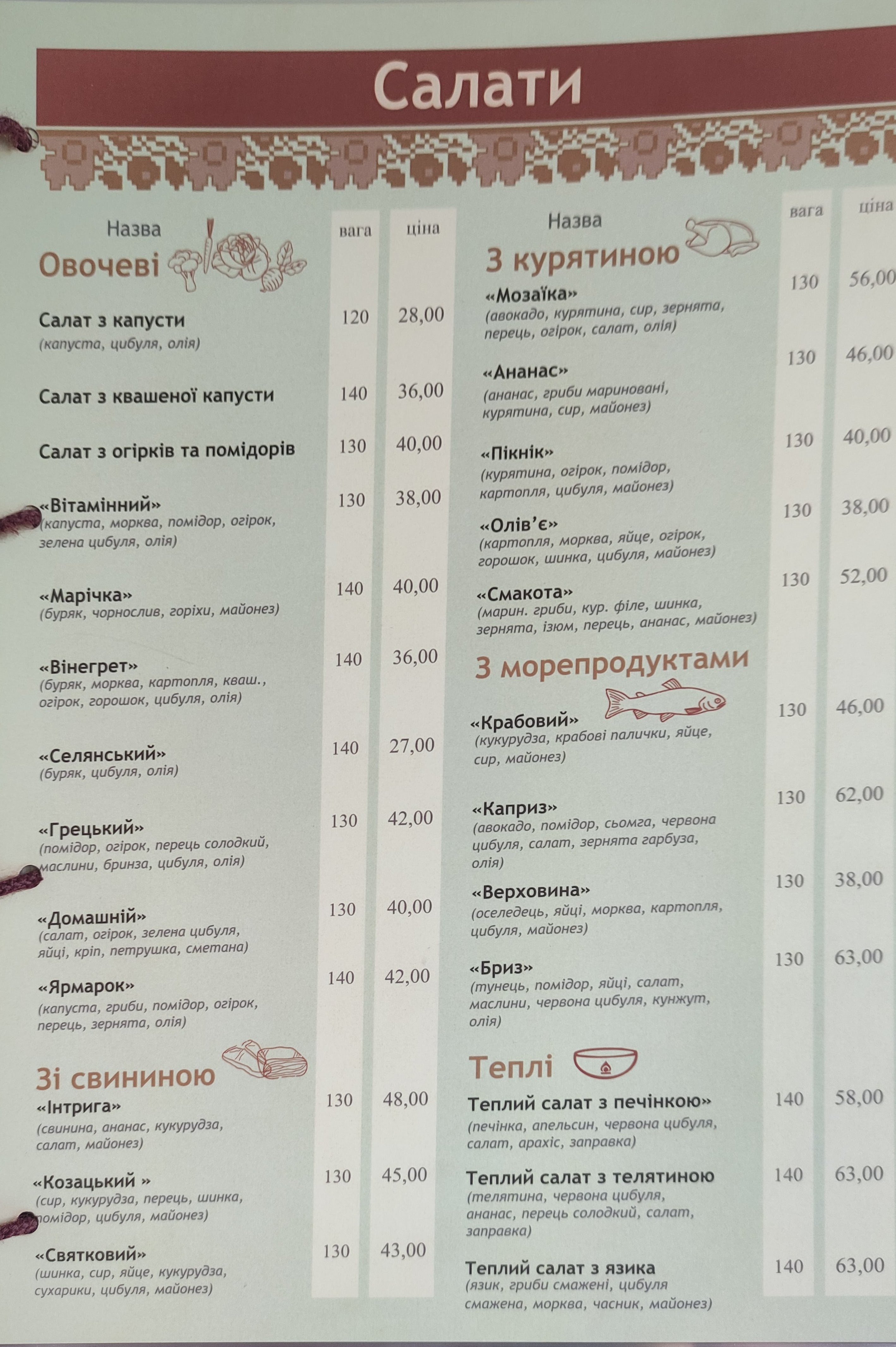 Vytrebenʹky Vid Dykanʹky menu 11