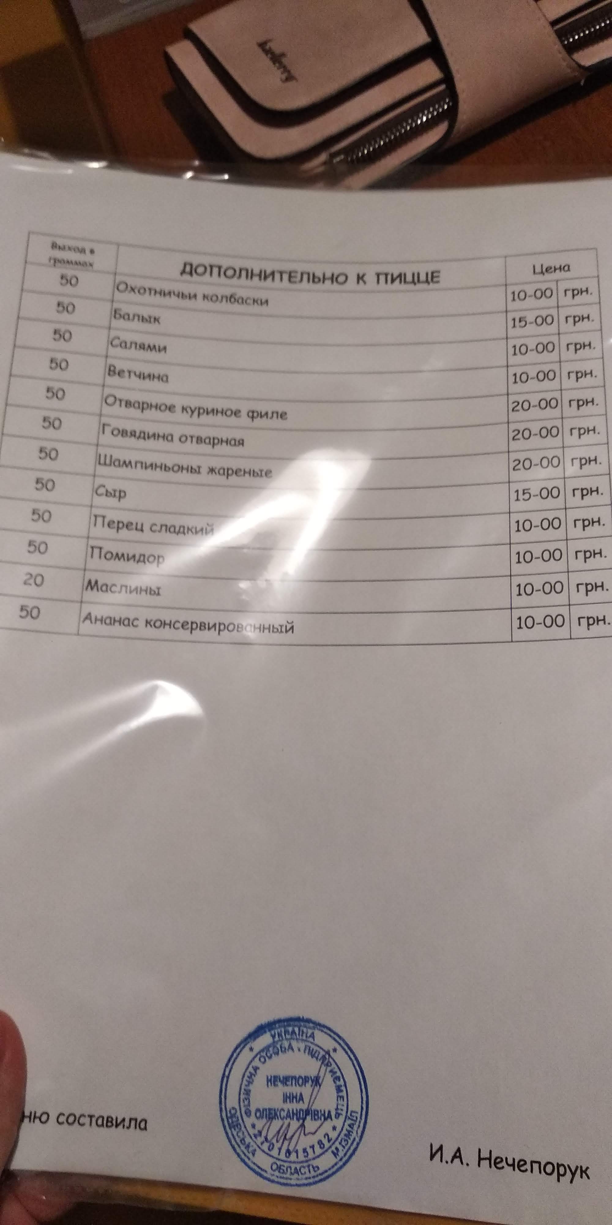 Kafe Pitseriya menu 1