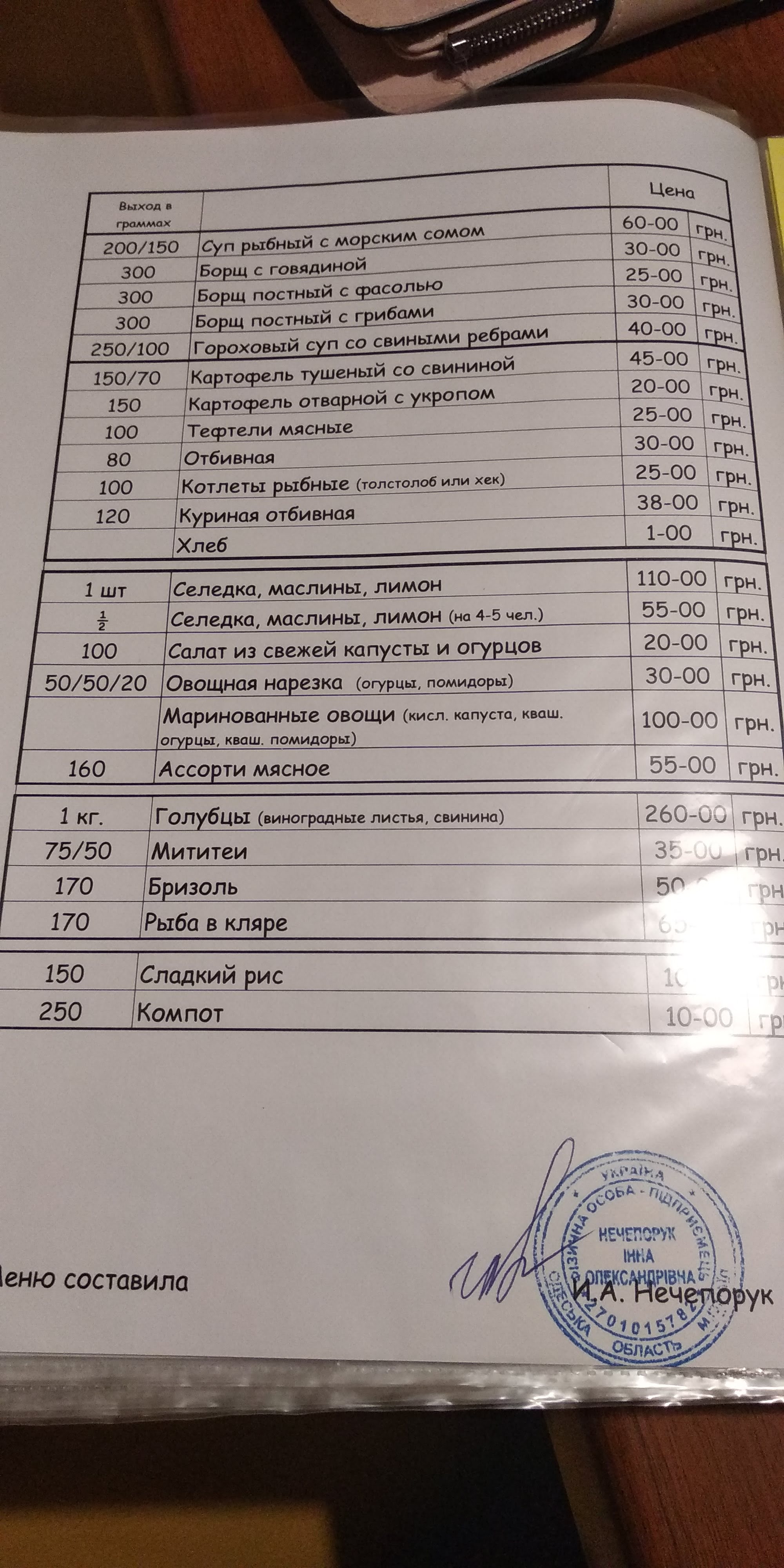 Kafe Pitseriya menu 2