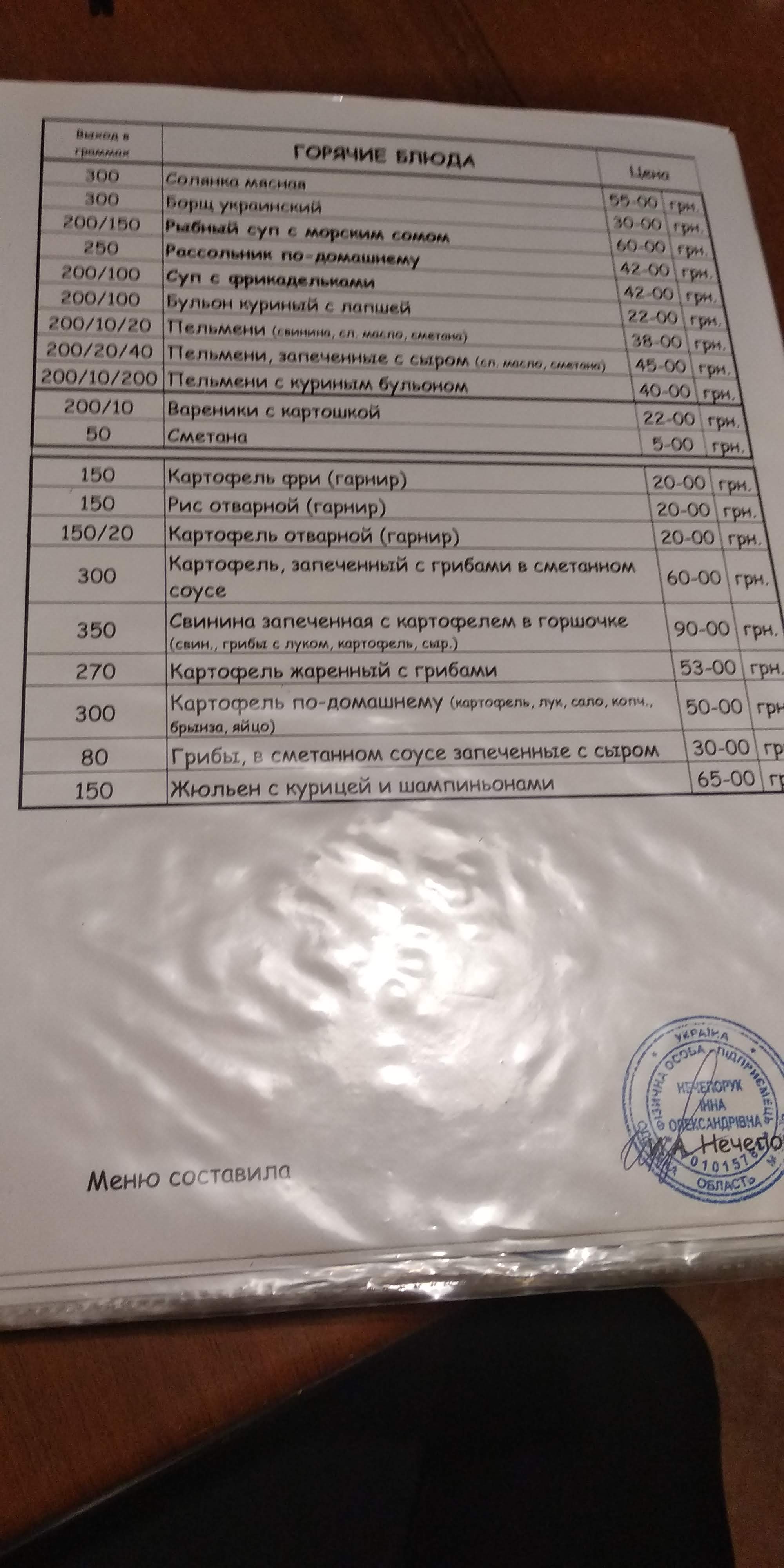 Kafe Pitseriya menu 4