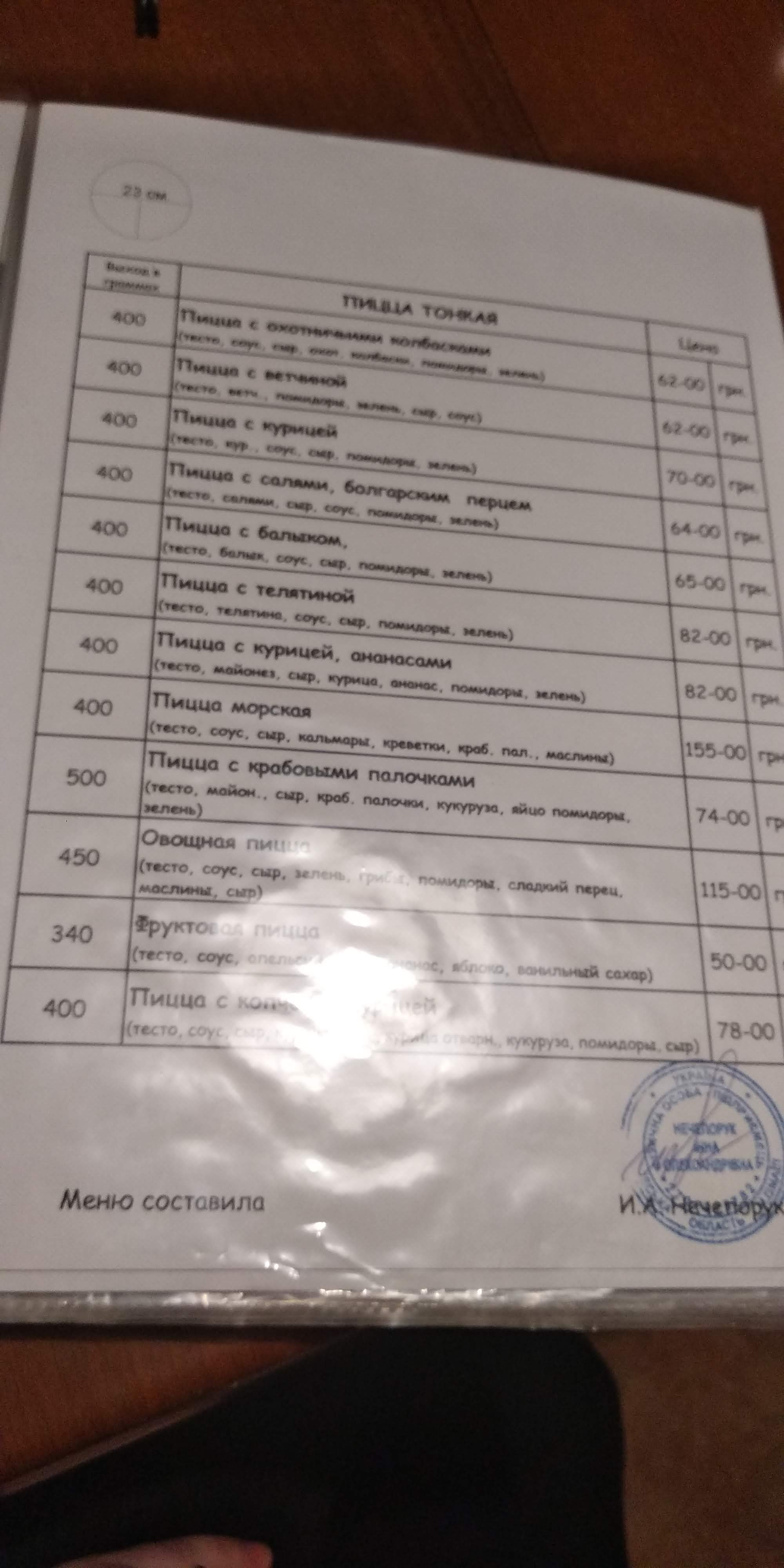 Kafe Pitseriya menu 5