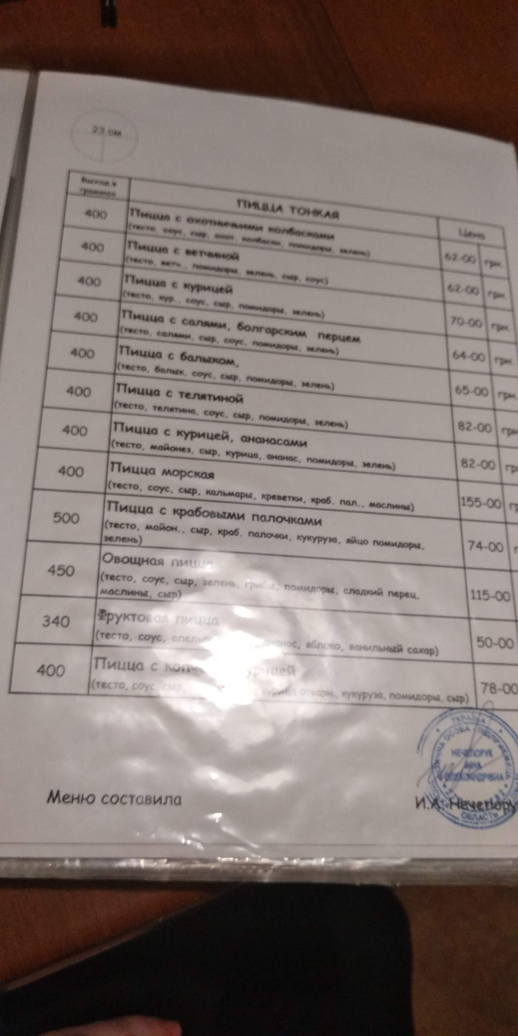 Kafe Pitseriya menu 6