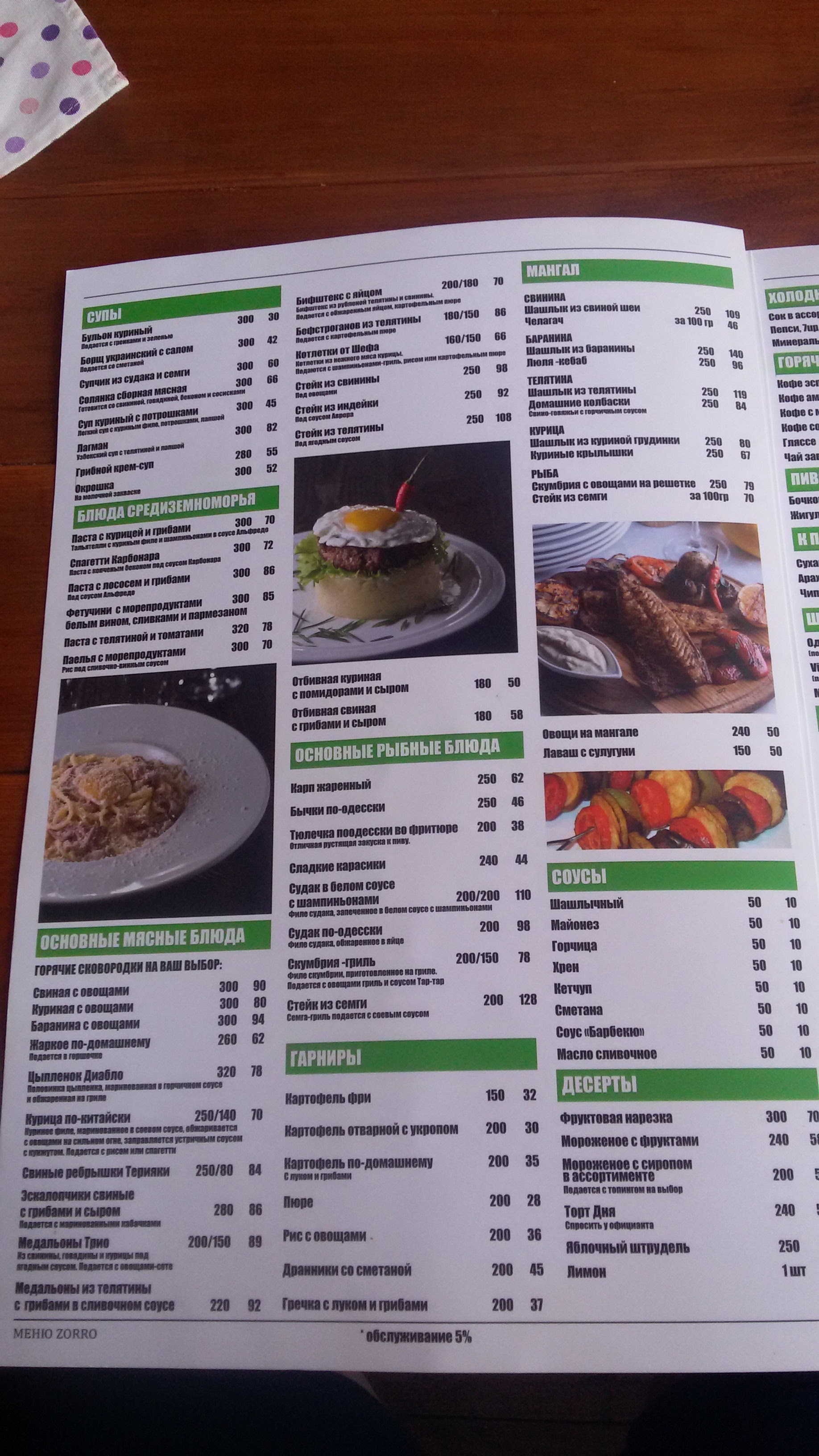 Заправка menu 1