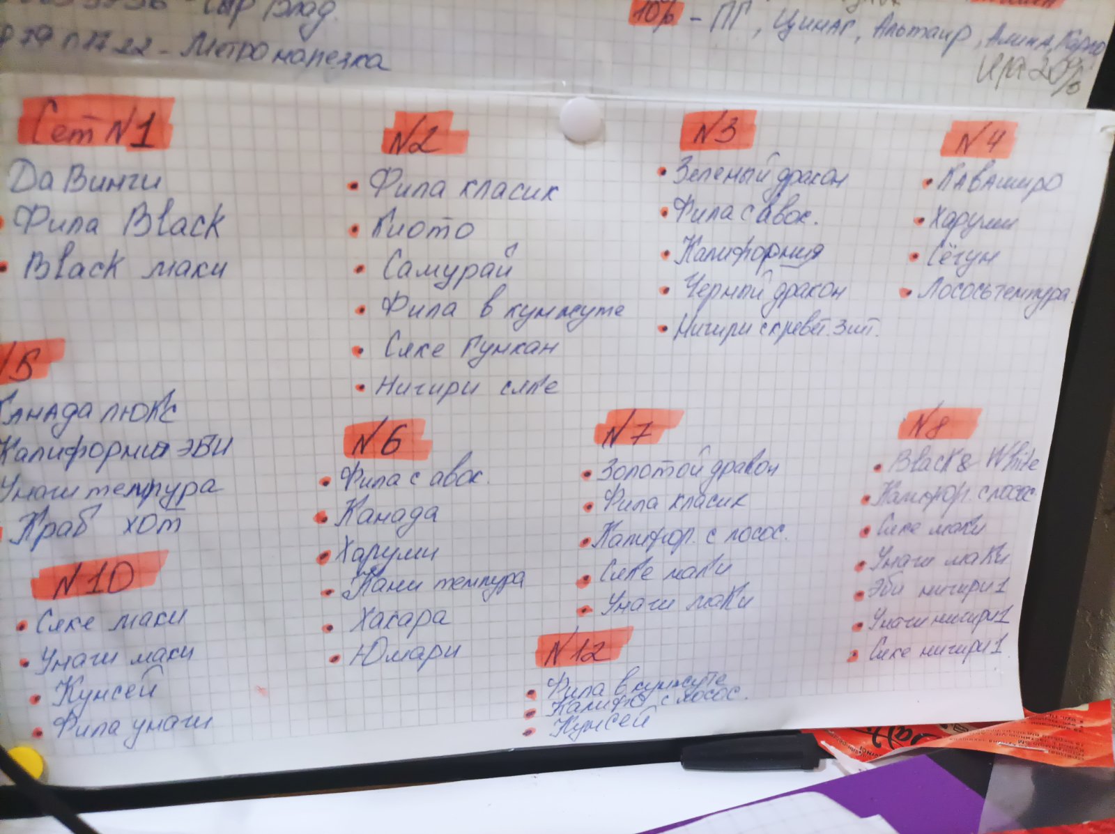 Пицца и суши ДаВинчи menu 3