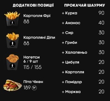 Los Pollos Shaurma menu 1