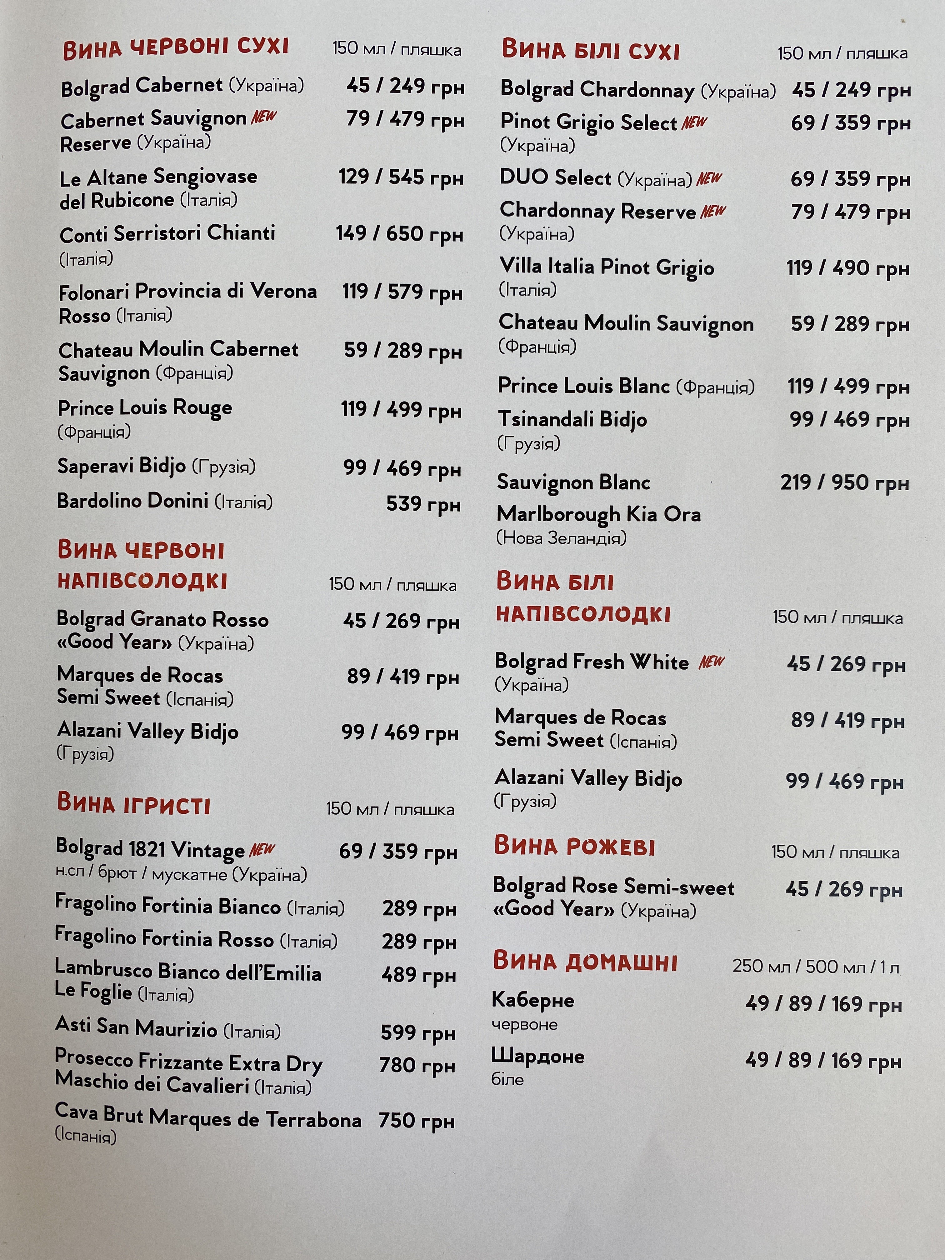 Pomodoro menu 1