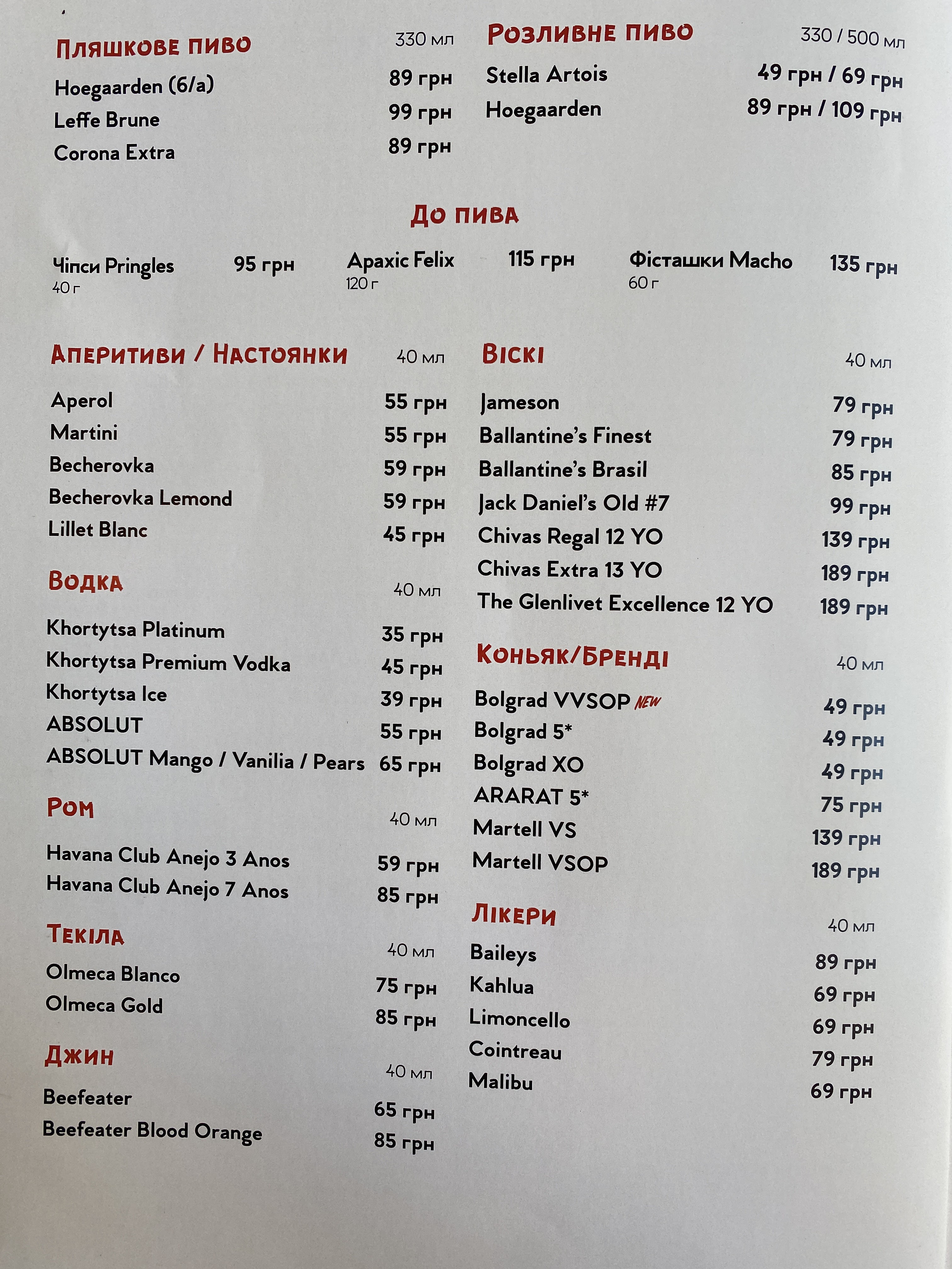Pomodoro menu 5