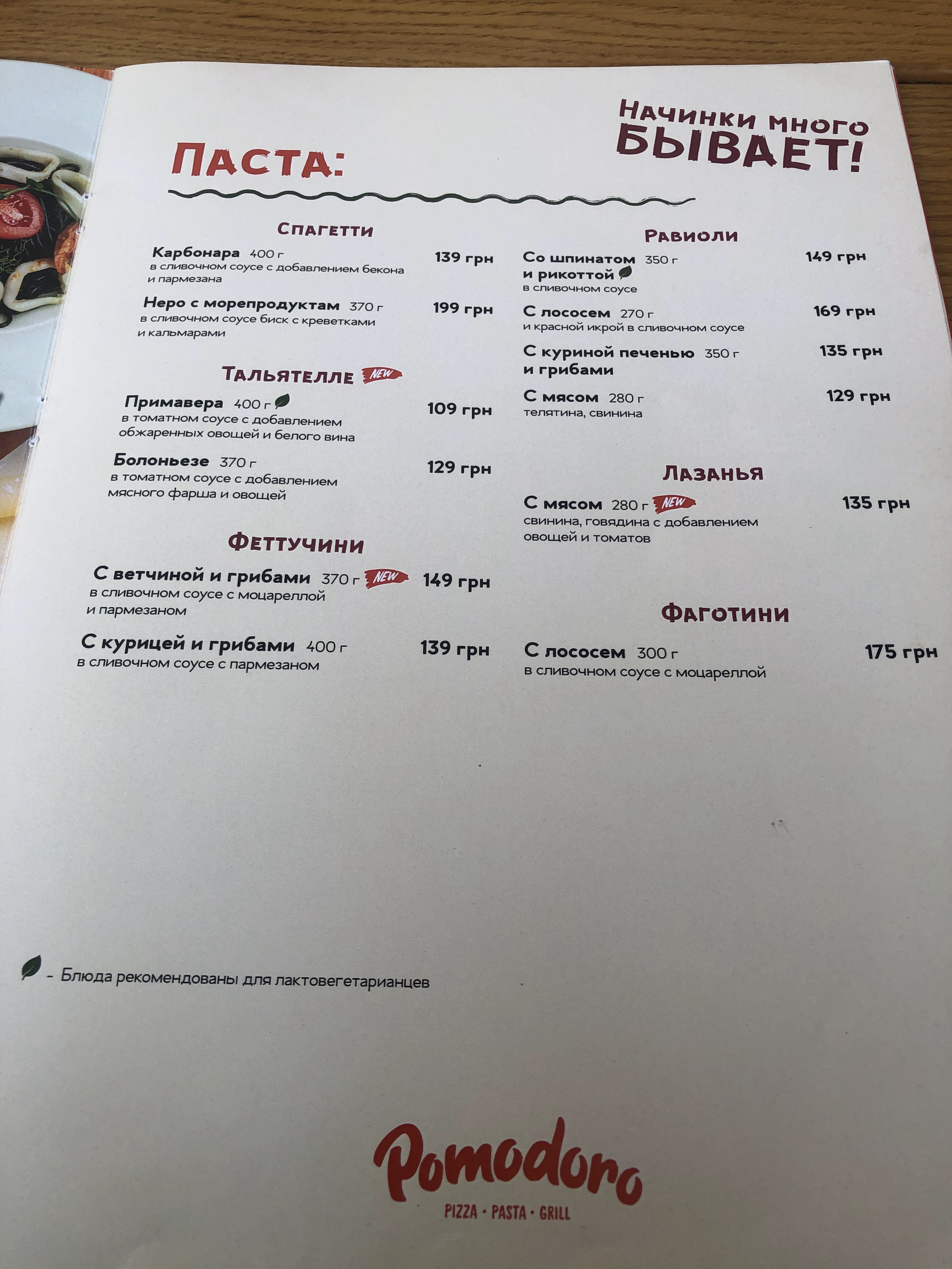 Pomodoro menu 8
