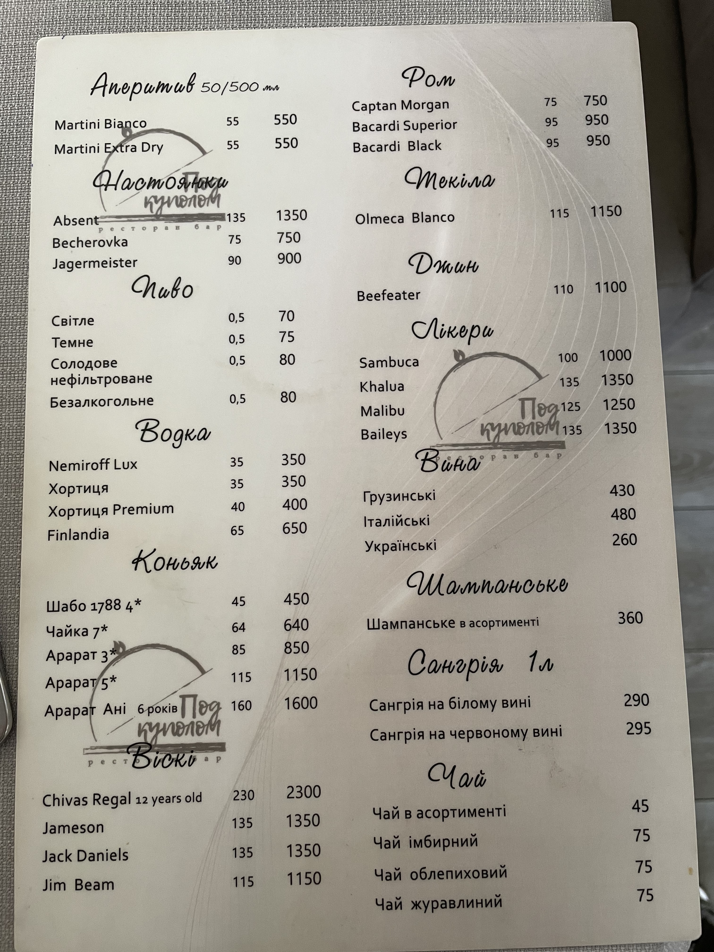 Pod Kupolom menu 2