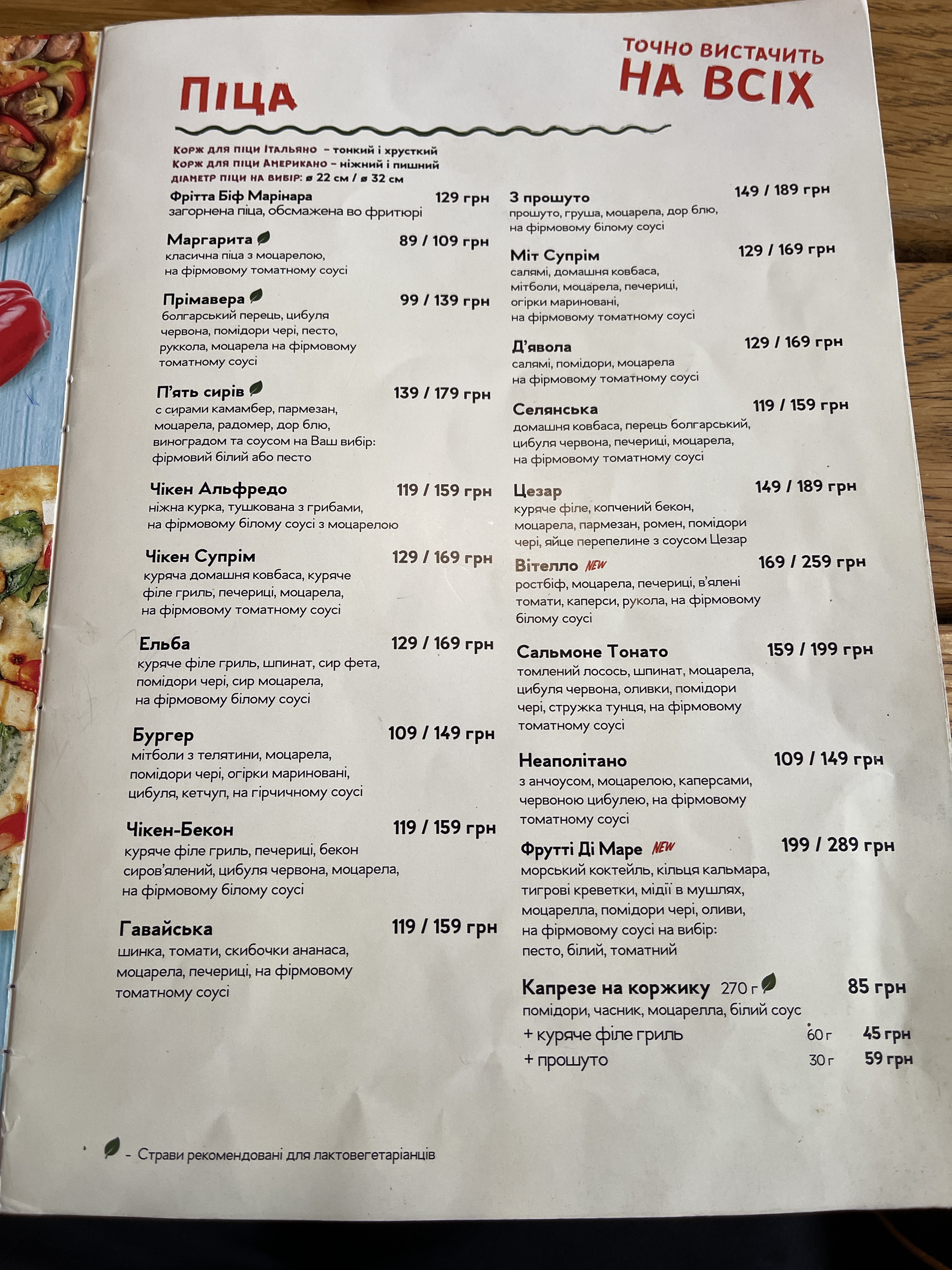 Pomodoro menu 1
