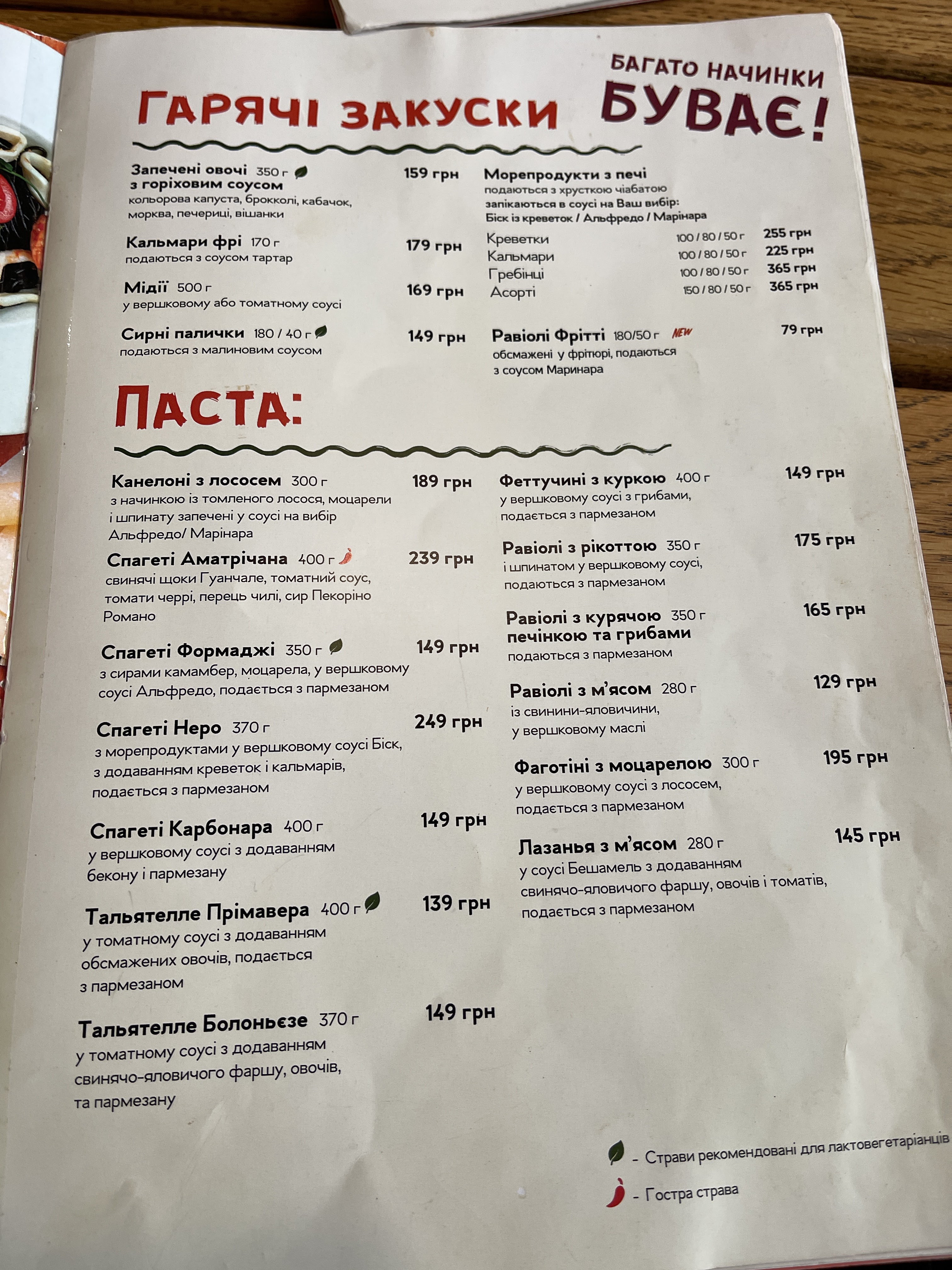Pomodoro menu 3