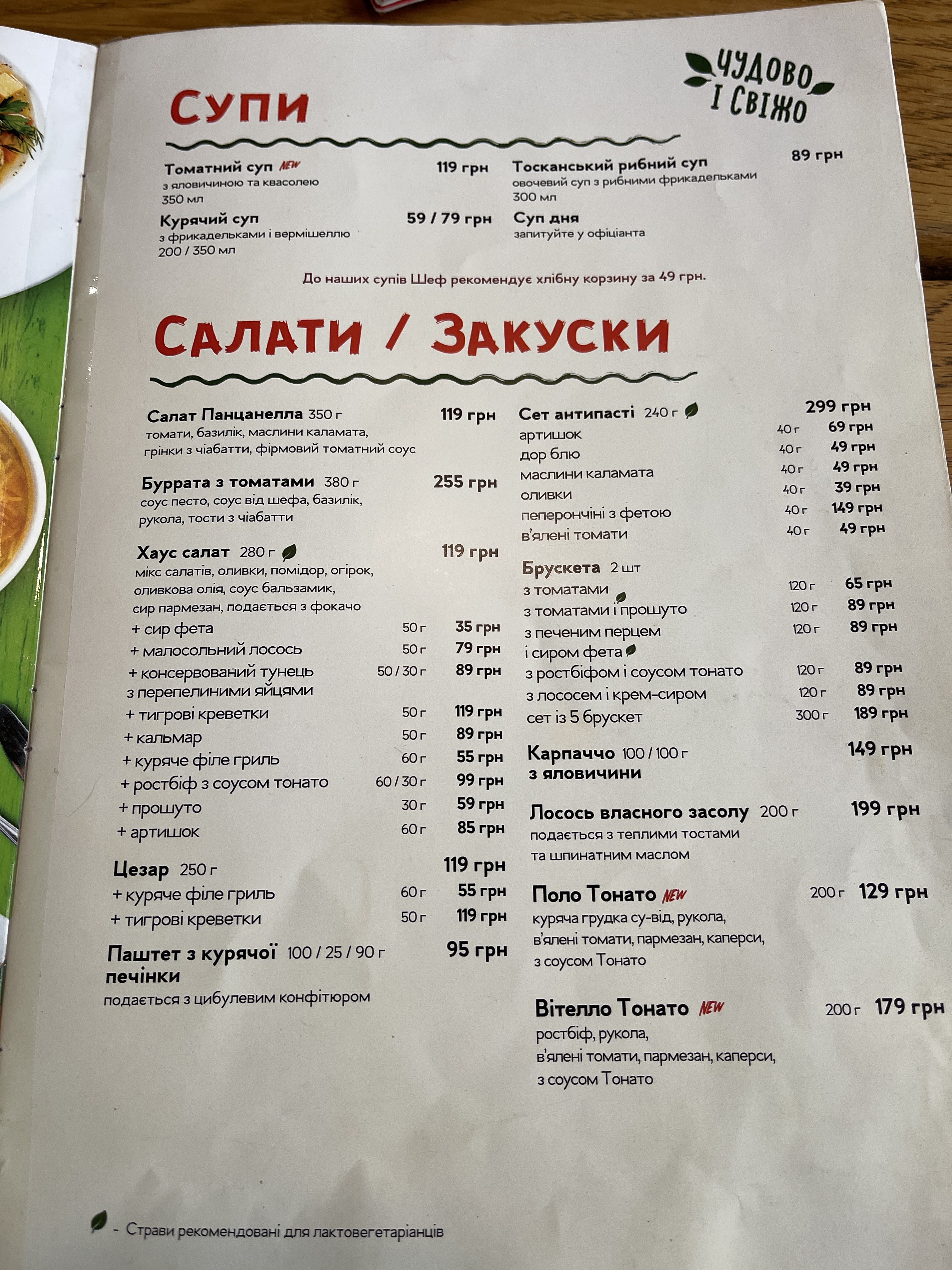 Pomodoro menu 5