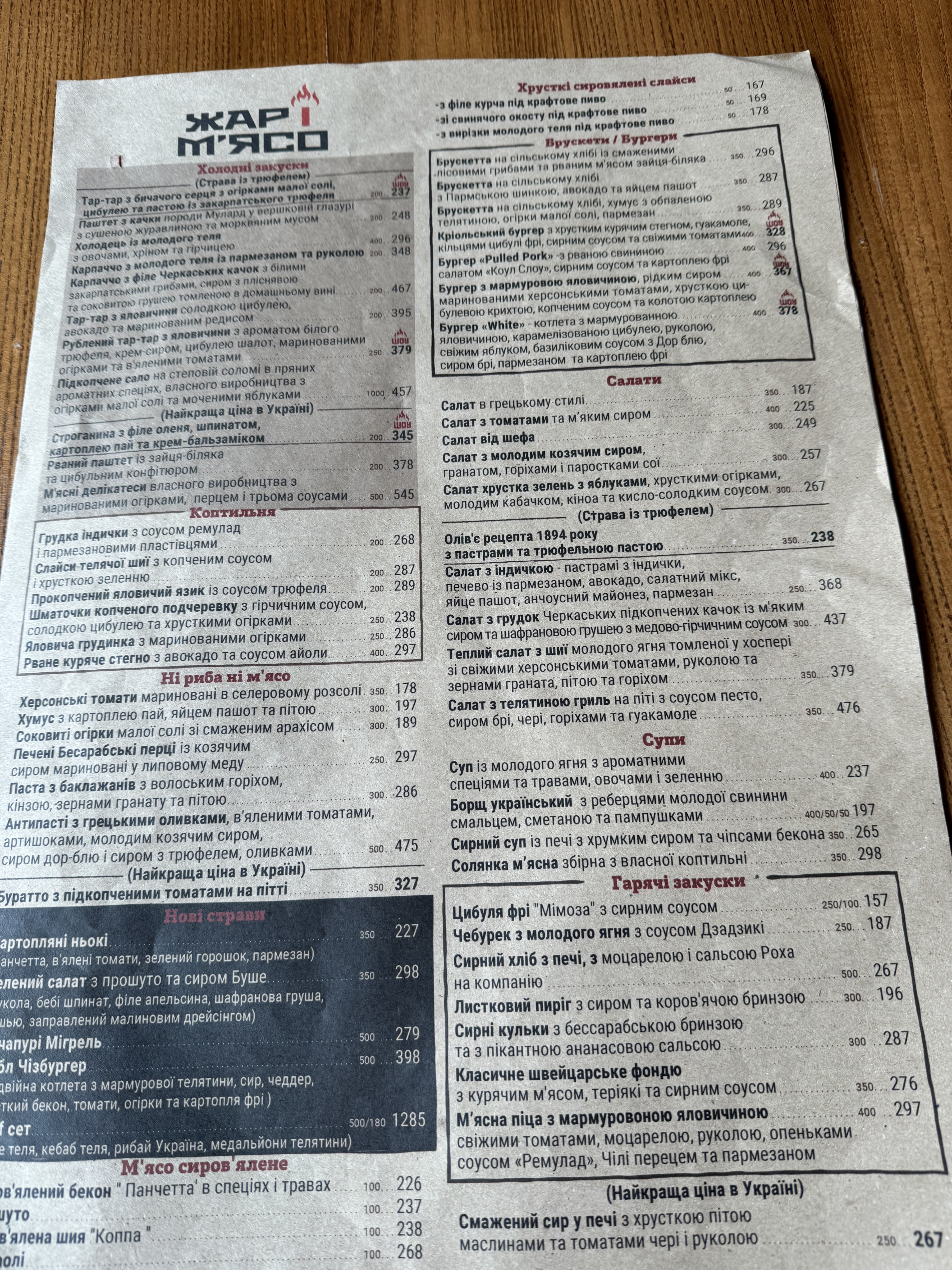 ЖАРиМЯСО menu 1