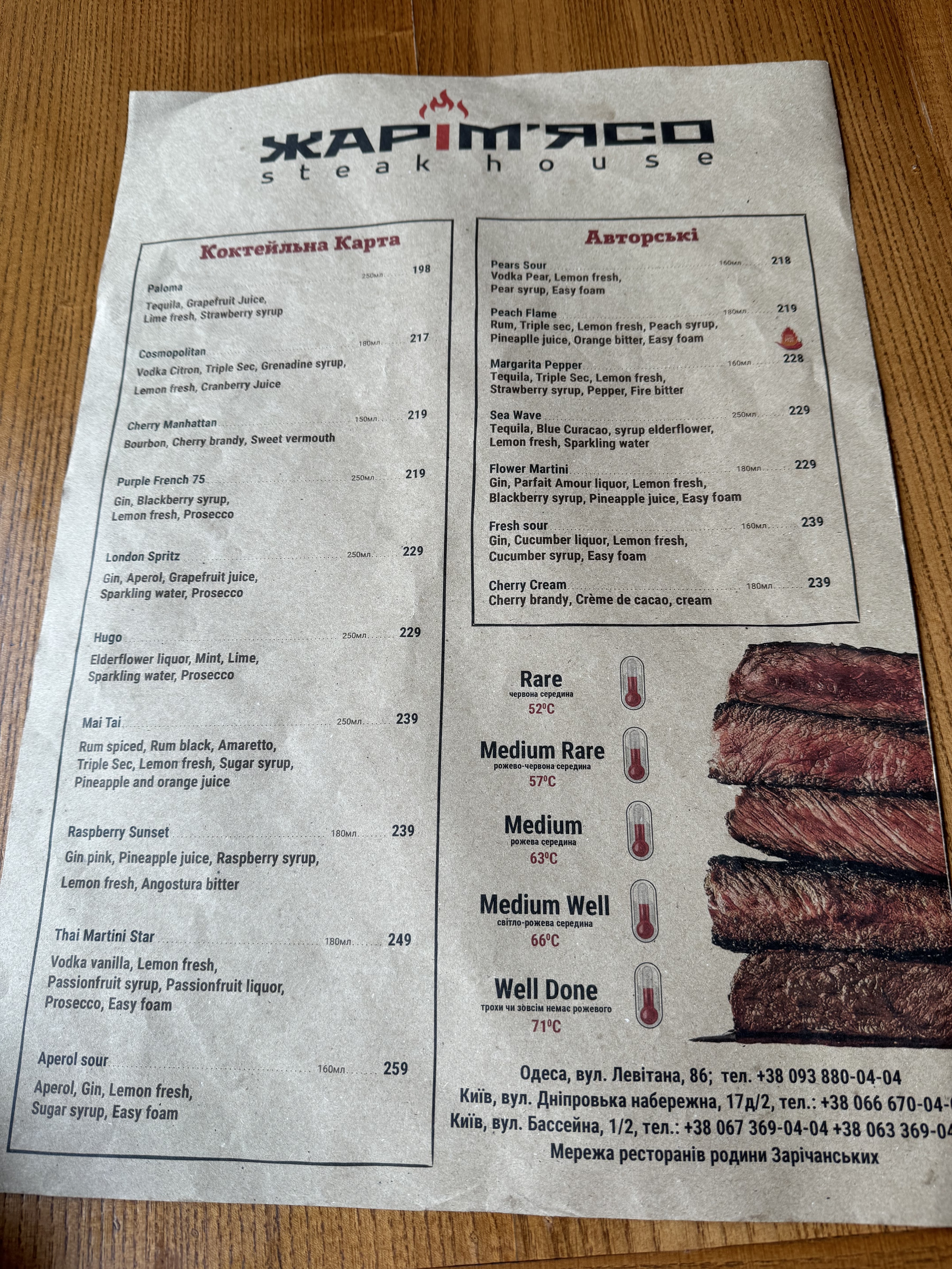 ЖАРиМЯСО menu 3