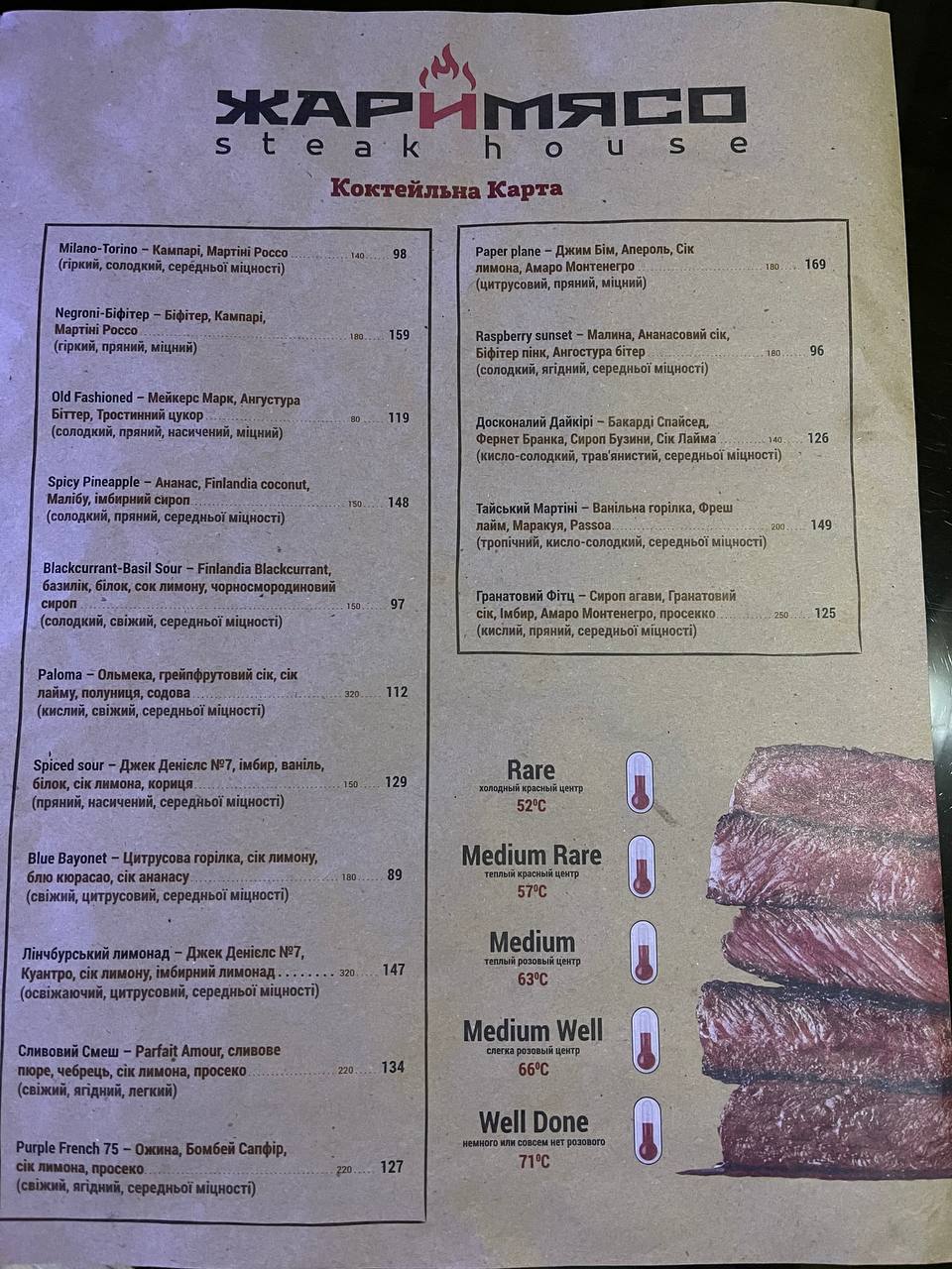 ЖАРиМЯСО menu 4