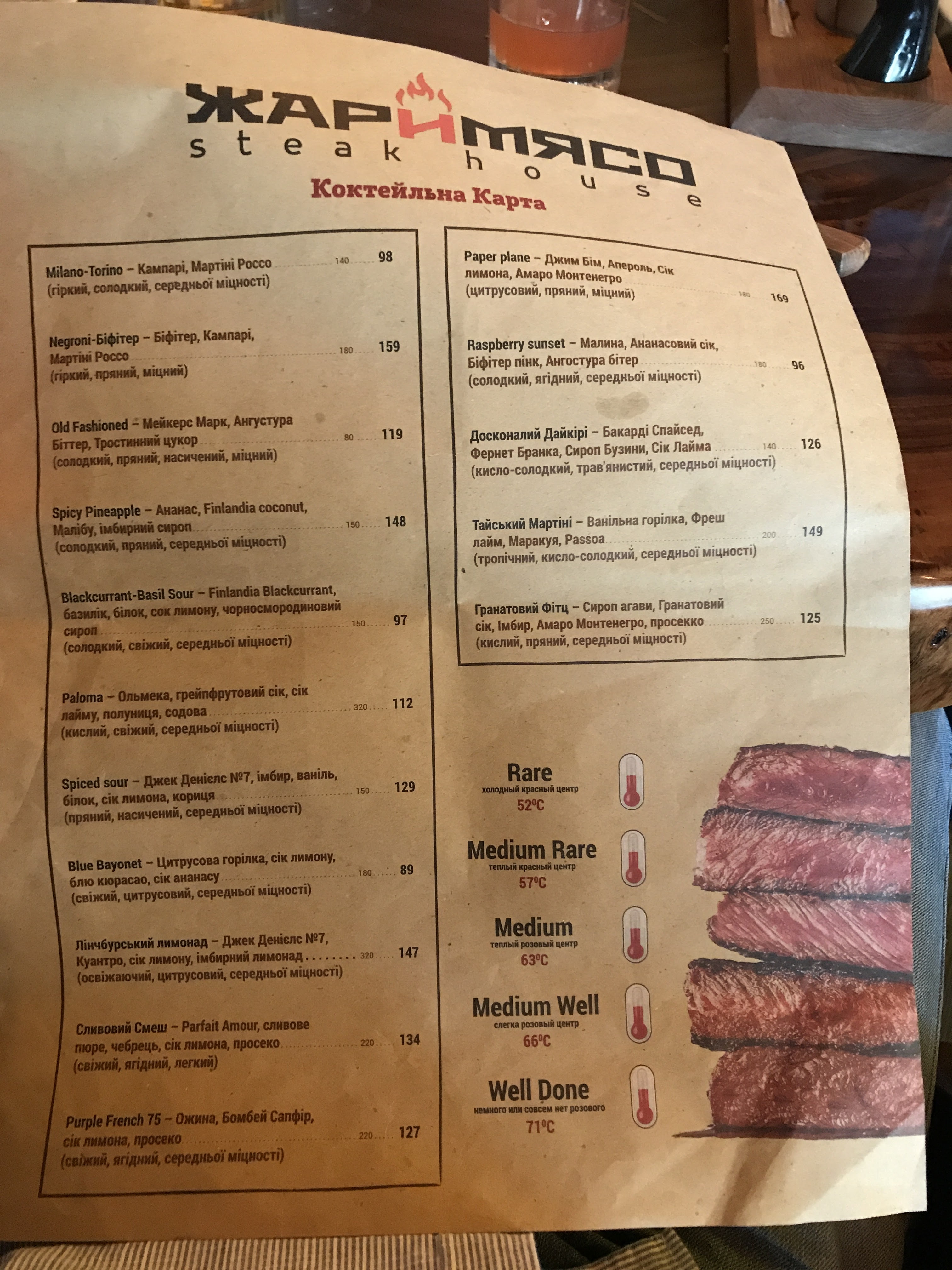 ЖАРиМЯСО menu 9