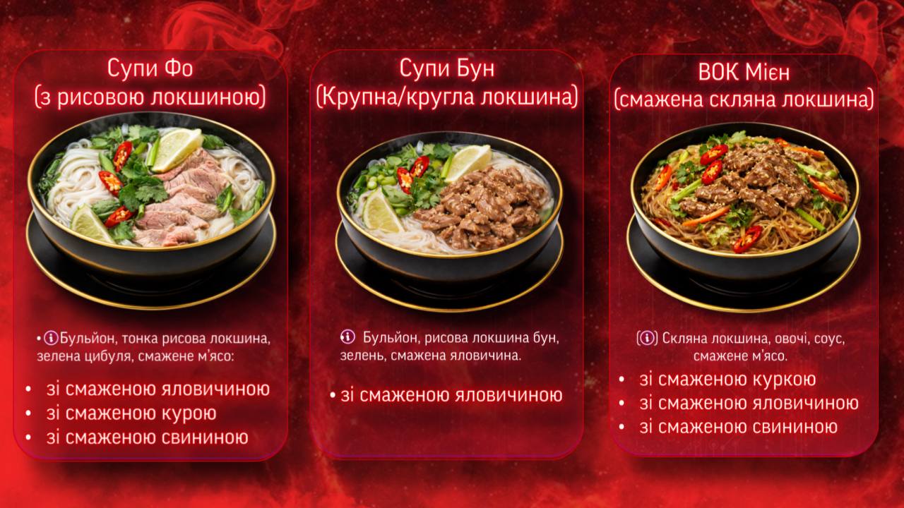 В’єтнамська кухня | DLV90s | cyber dragon menu 1